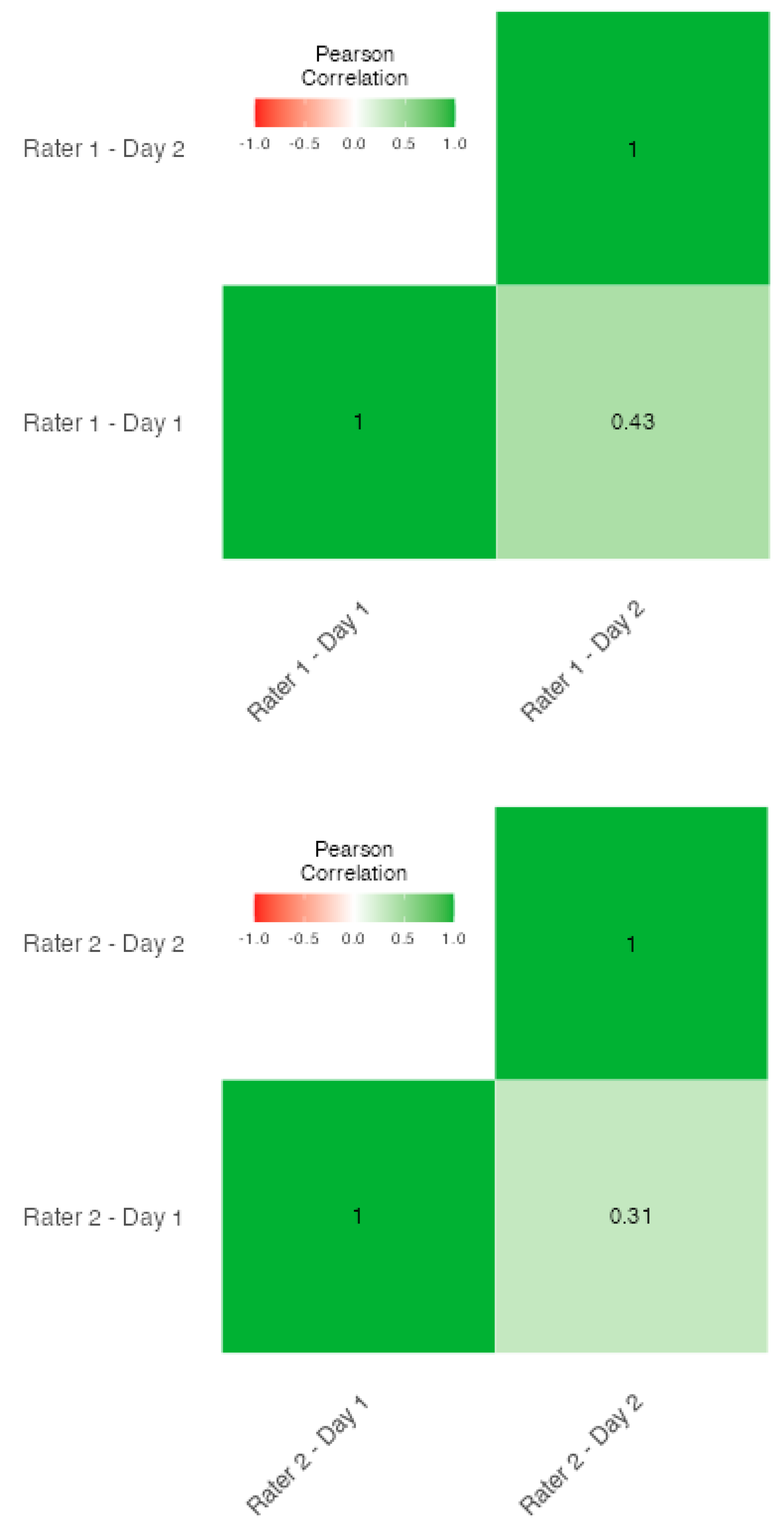 Behavsci 14 00523 g002