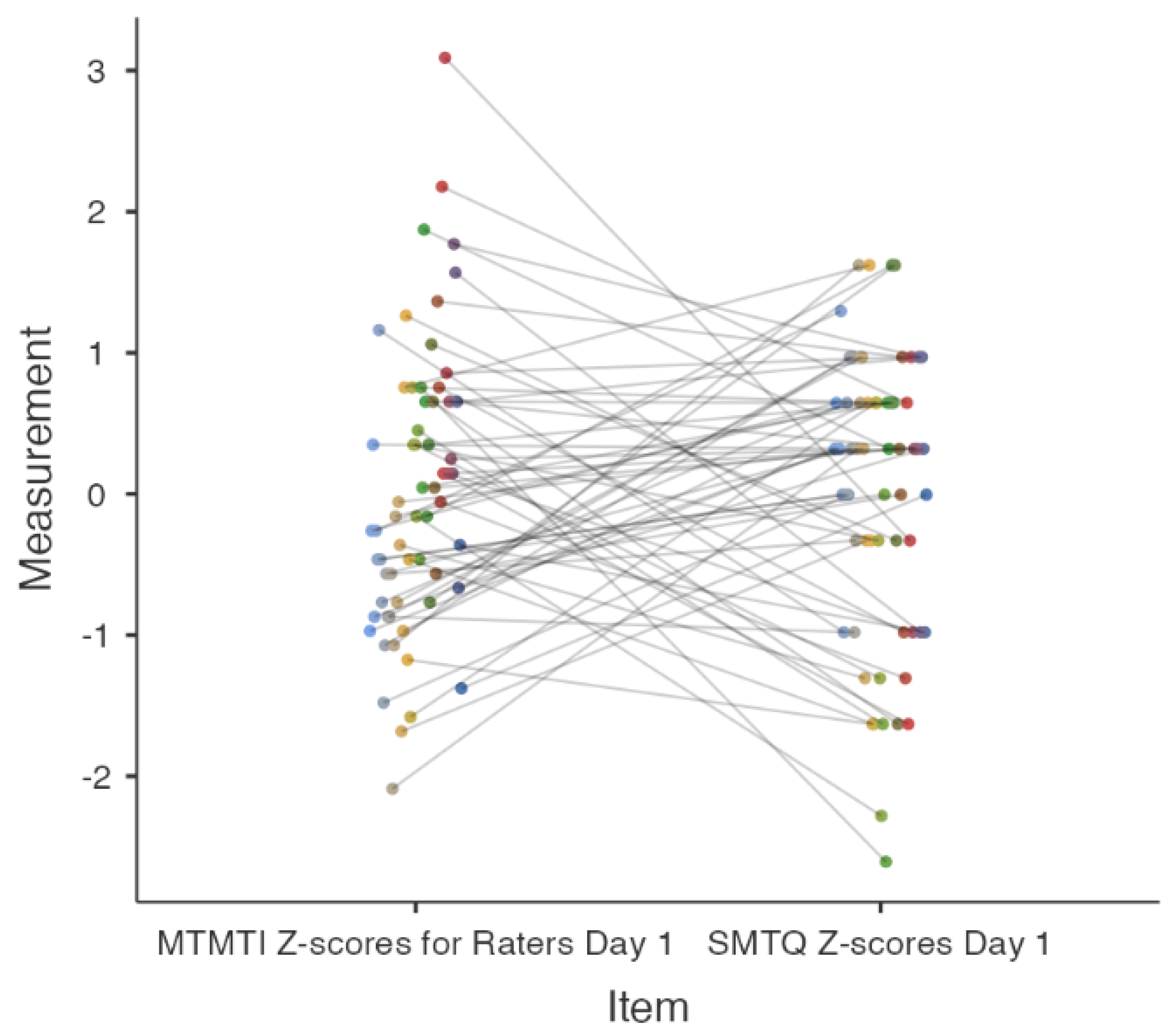 Behavsci 14 00523 g003