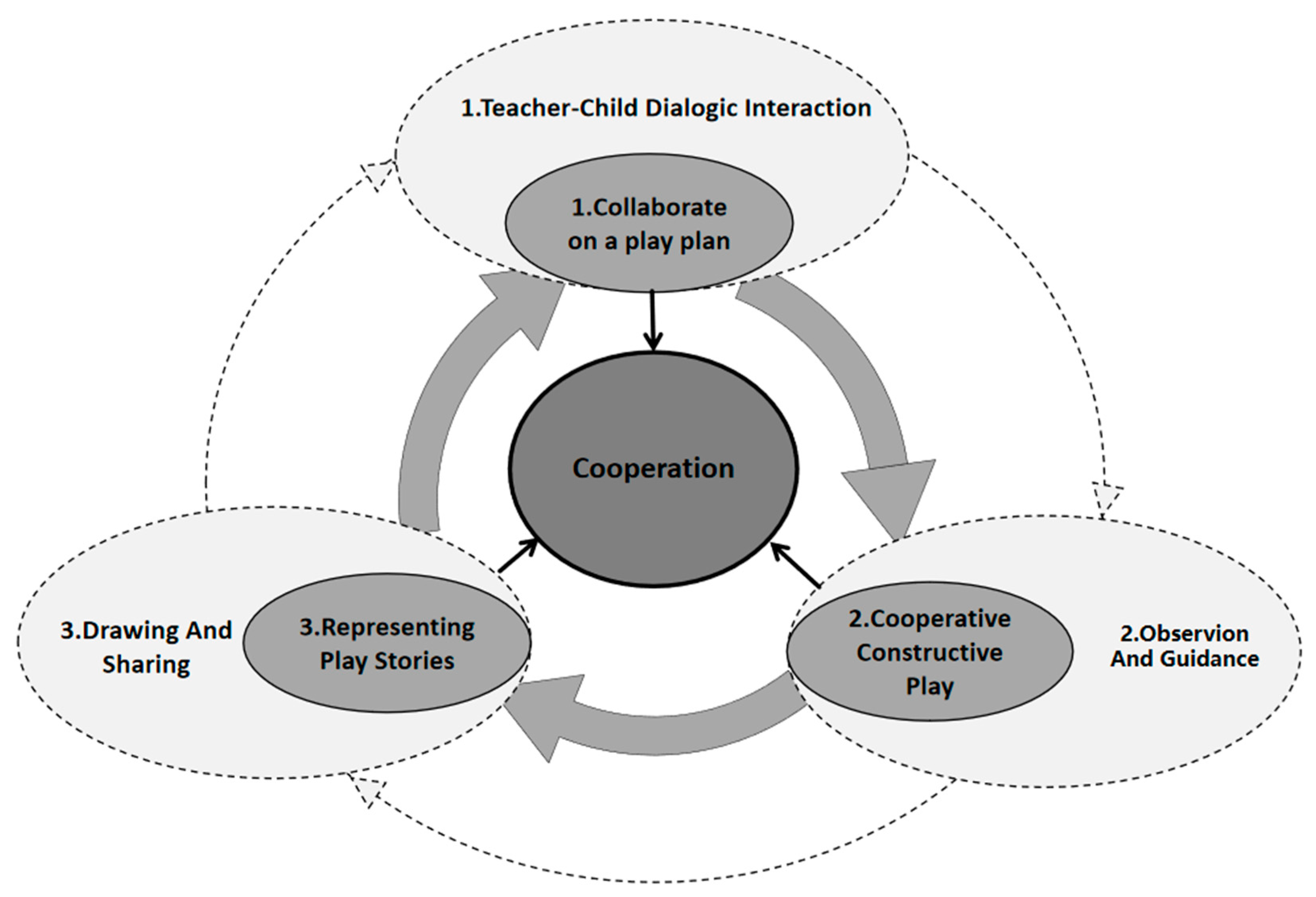Behavsci 14 00533 g001