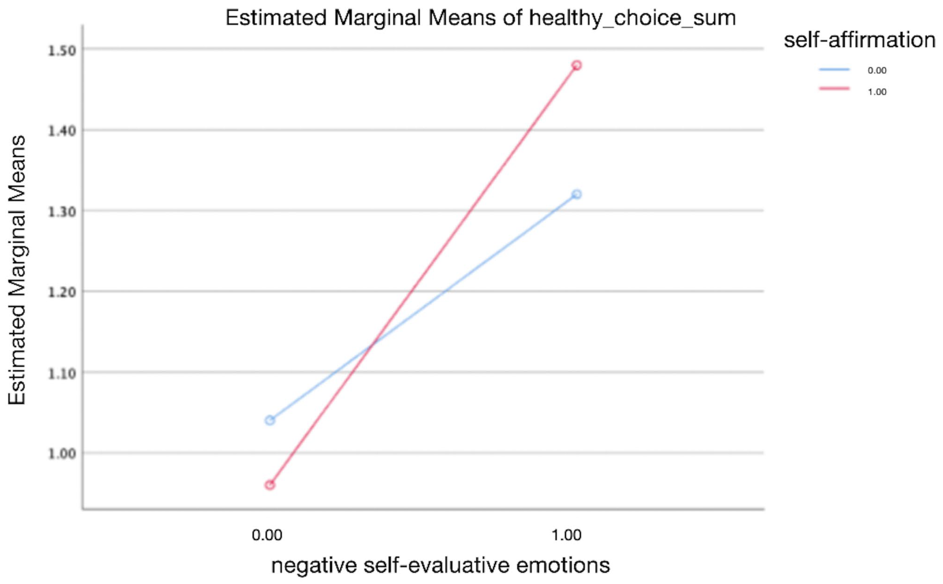 Behavsci 14 00538 g001 Behavsci 14 00538 g001