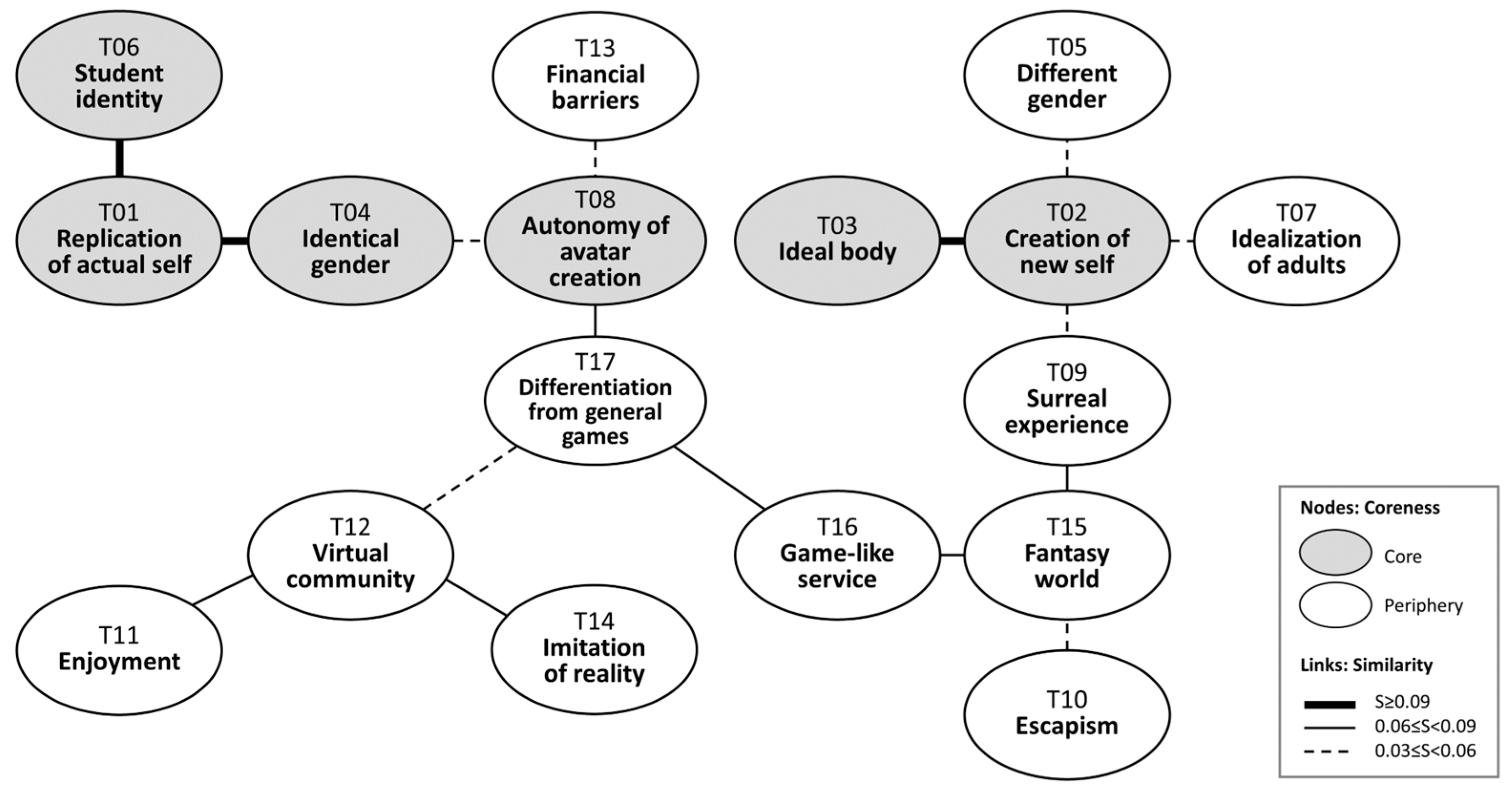 Behavsci 14 00539 g001