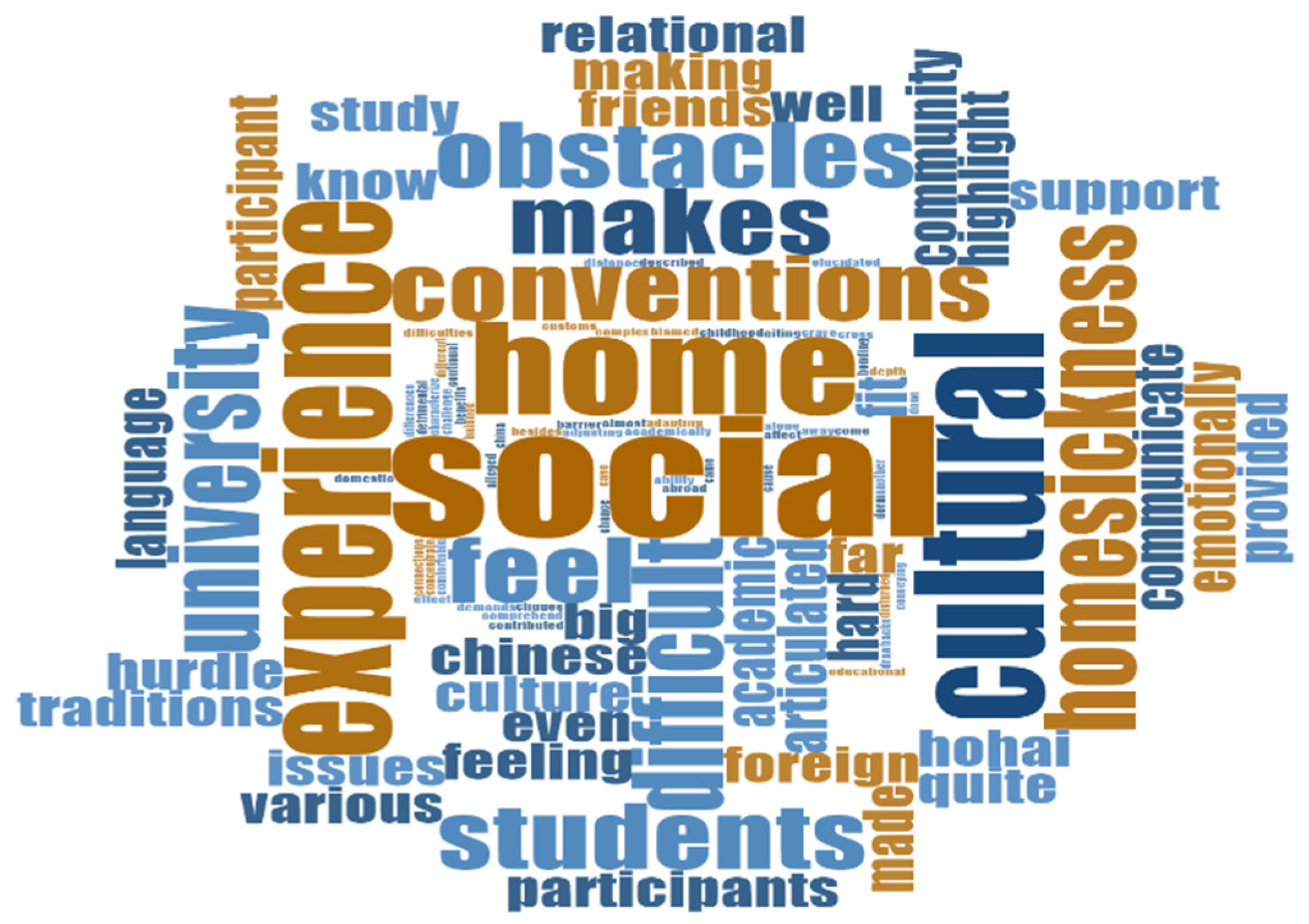 Behavsci 14 00544 g006 Behavsci 14 00544 g006