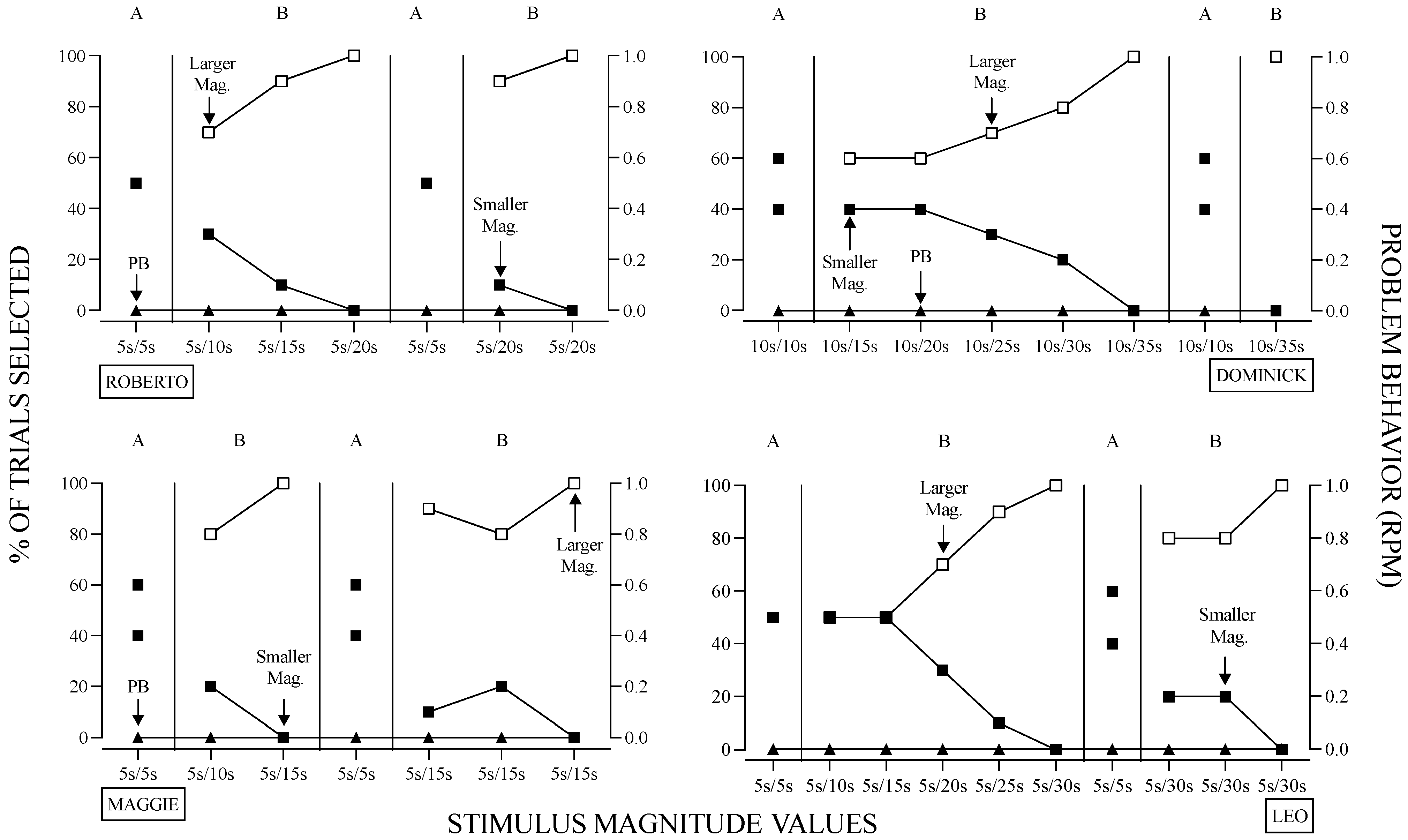 Behavsci 14 00546 g002 Behavsci 14 00546 g002
