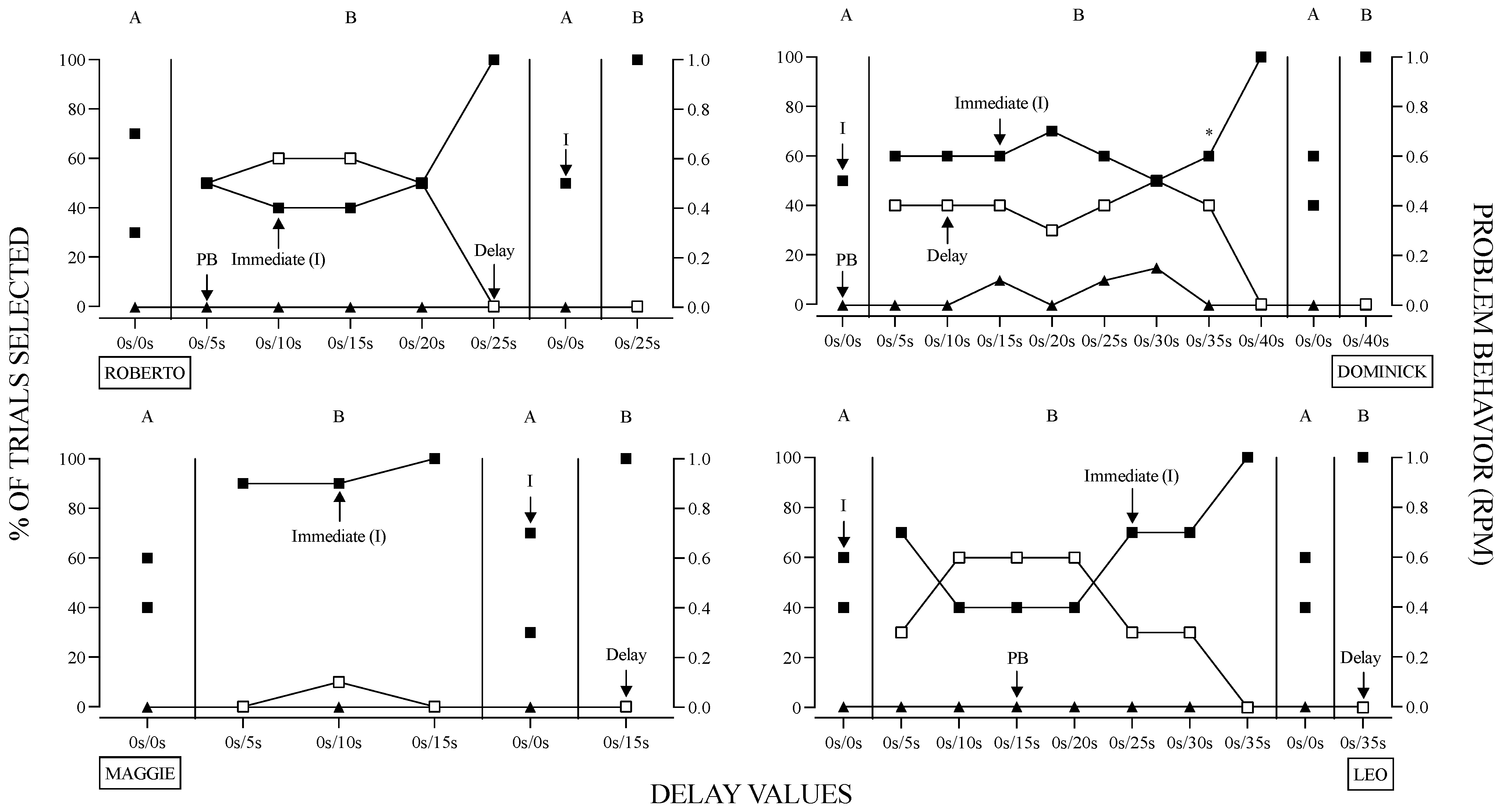 Behavsci 14 00546 g003 Behavsci 14 00546 g003