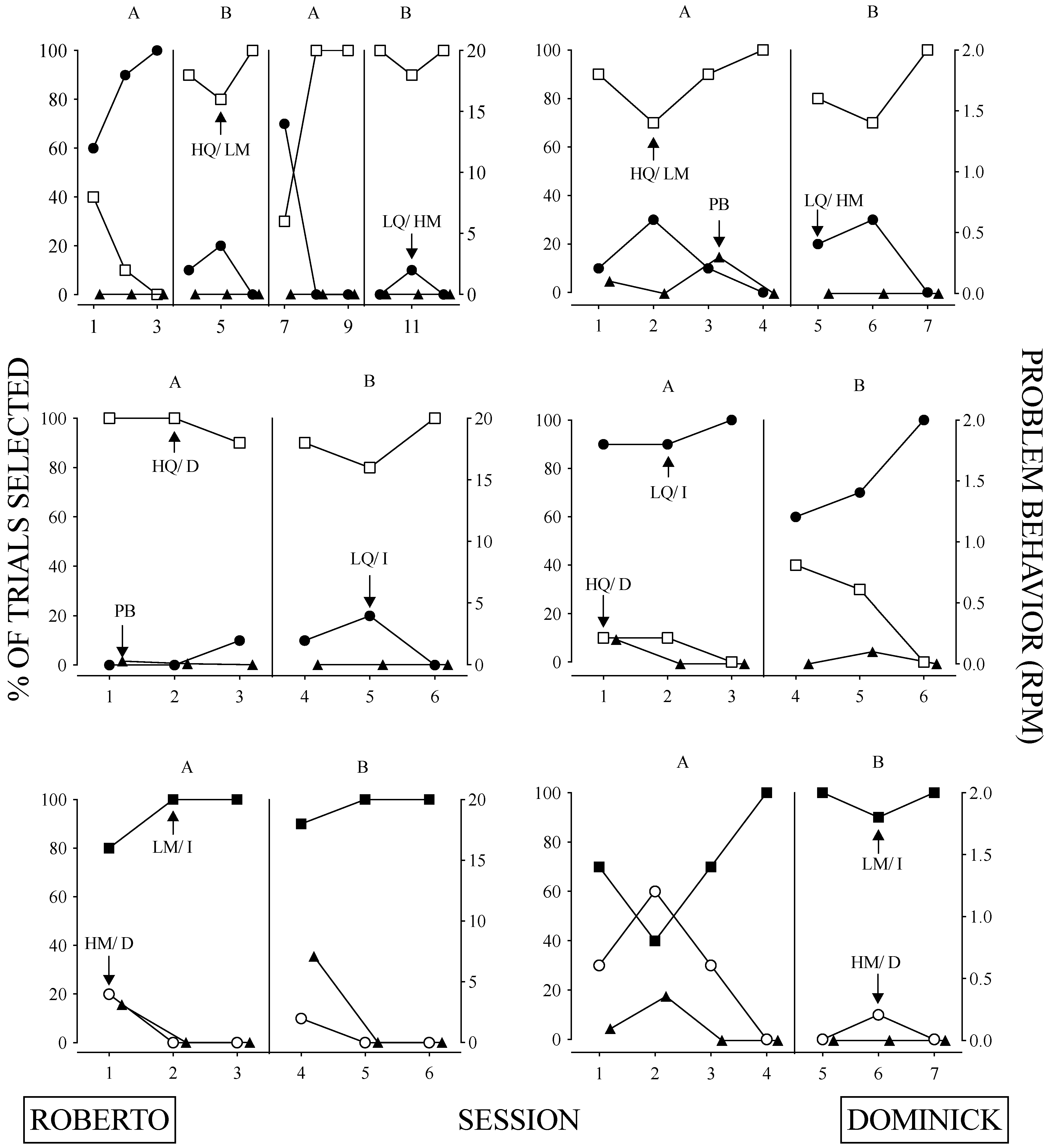 Behavsci 14 00546 g004 Behavsci 14 00546 g004