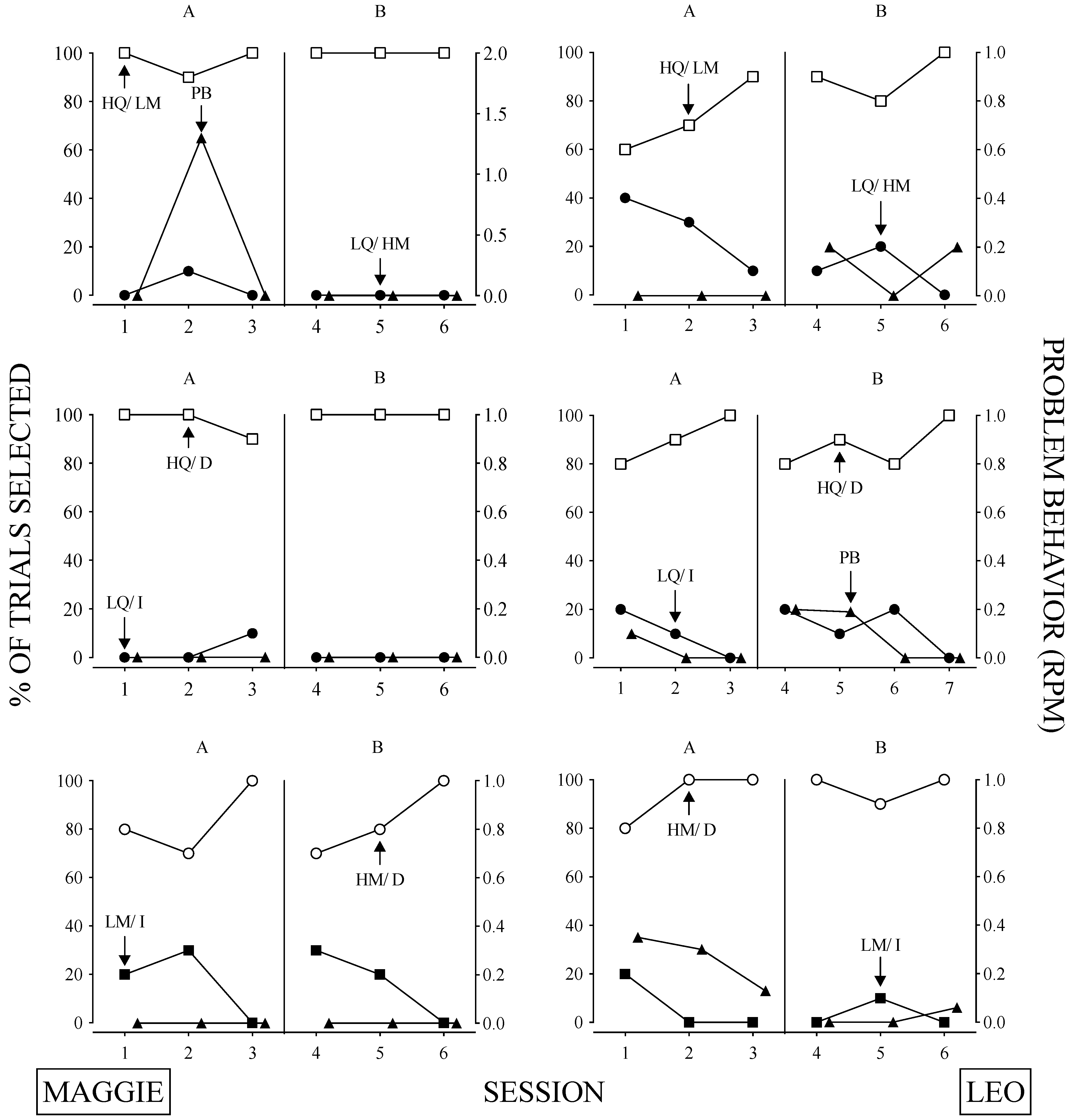 Behavsci 14 00546 g005 Behavsci 14 00546 g005