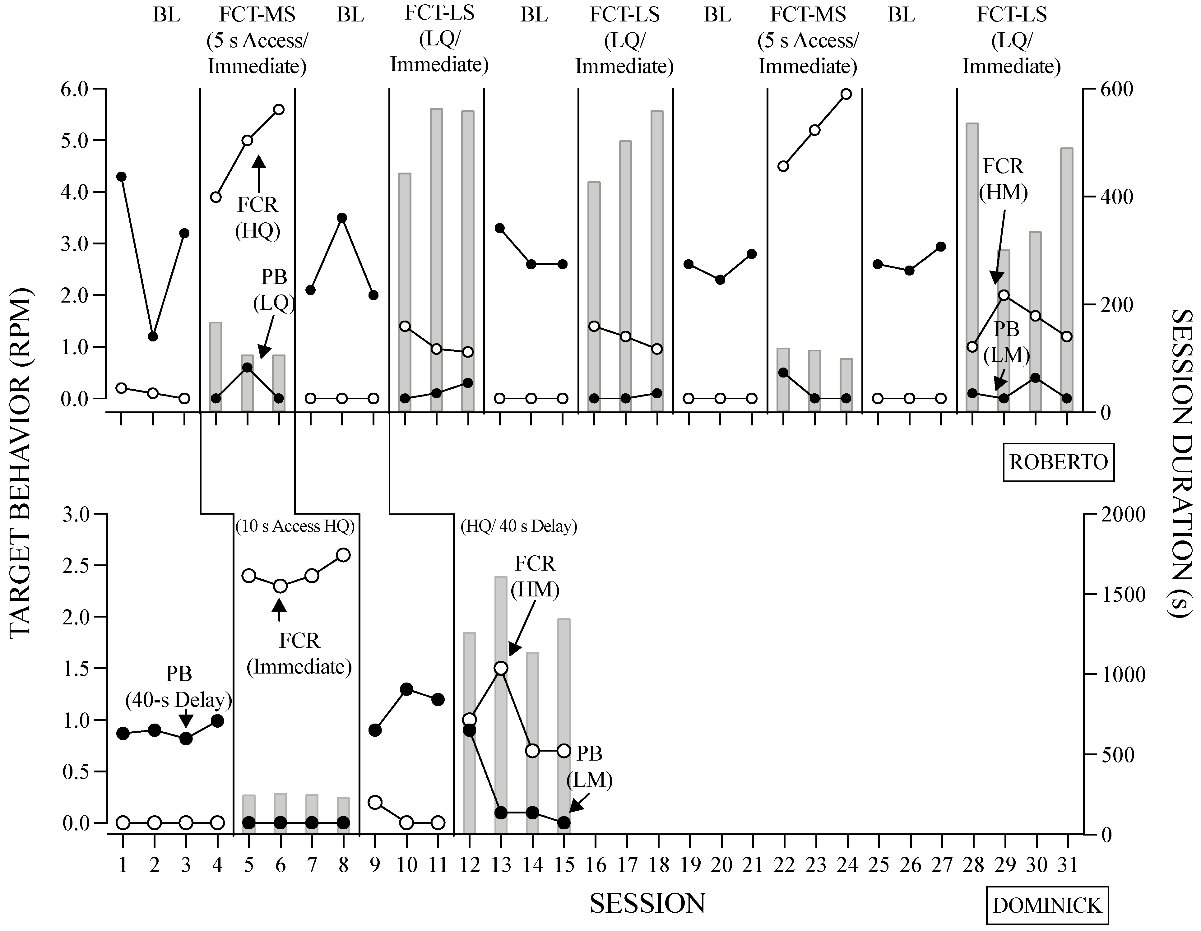 Behavsci 14 00546 g006 Behavsci 14 00546 g006