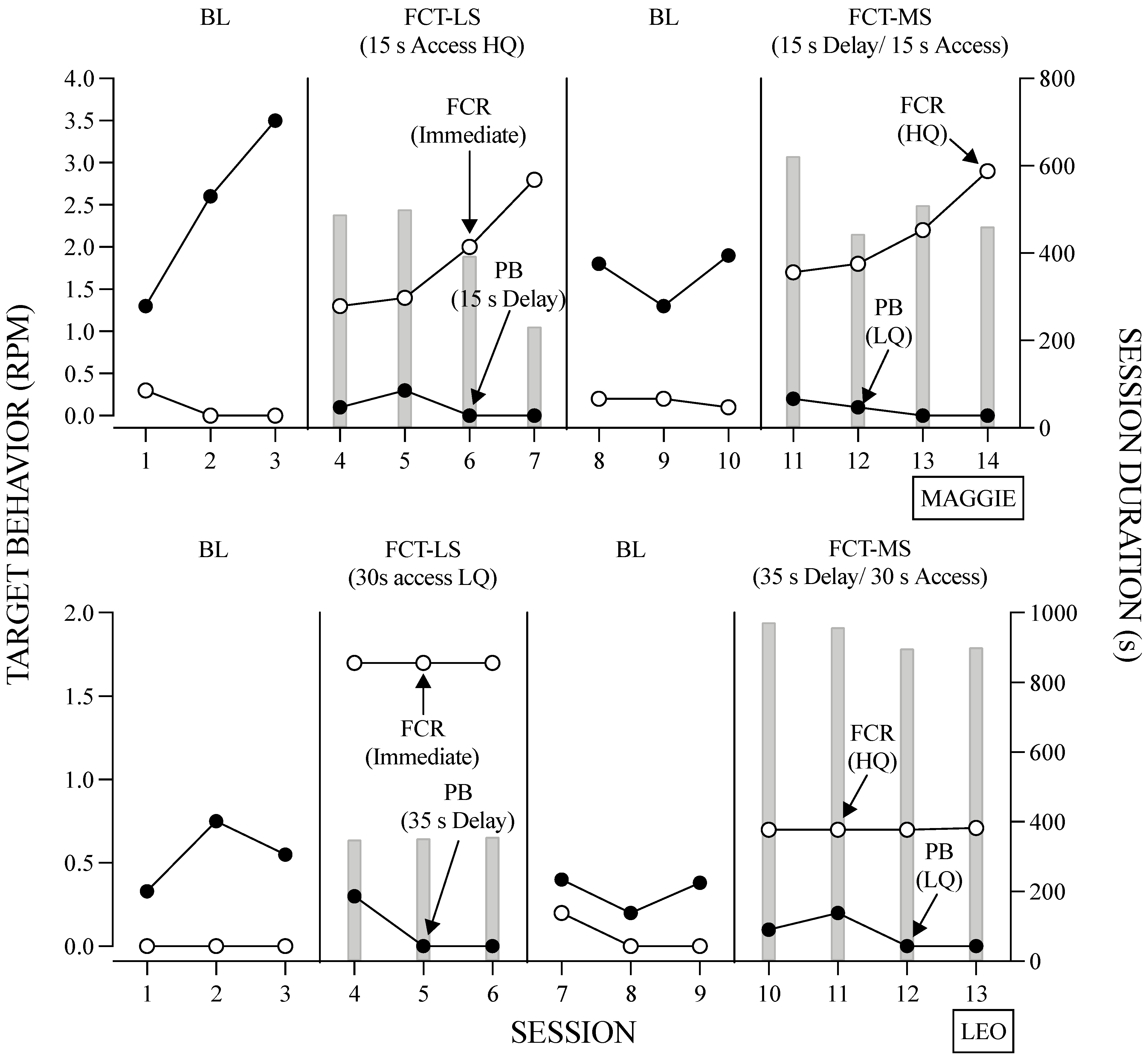 Behavsci 14 00546 g007 Behavsci 14 00546 g007