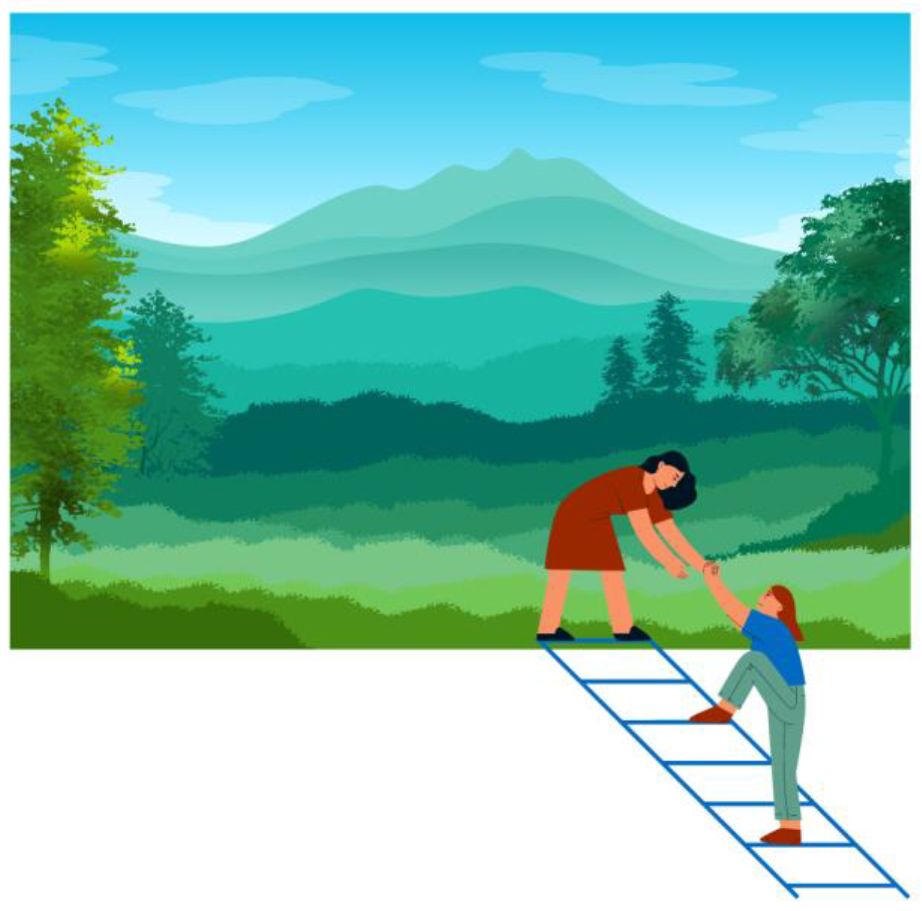 Behavsci 14 00553 g001