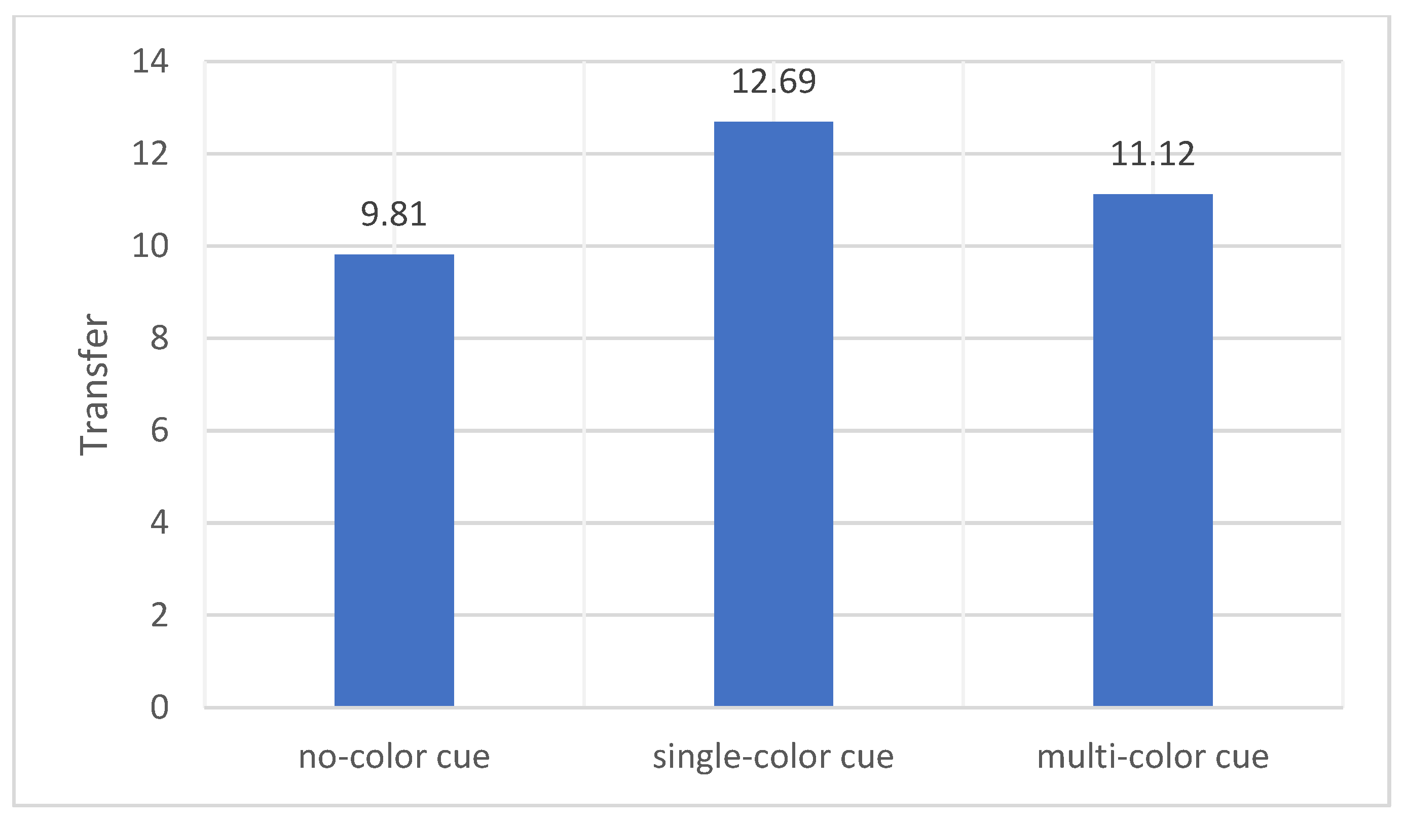 Behavsci 14 00560 g003