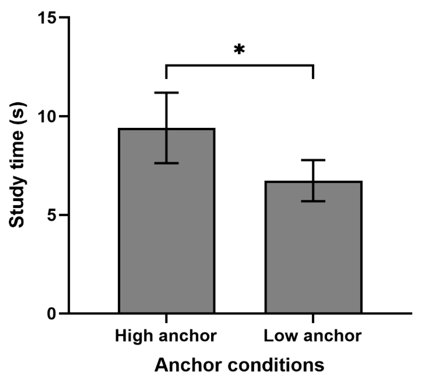 Behavsci 14 00567 g002