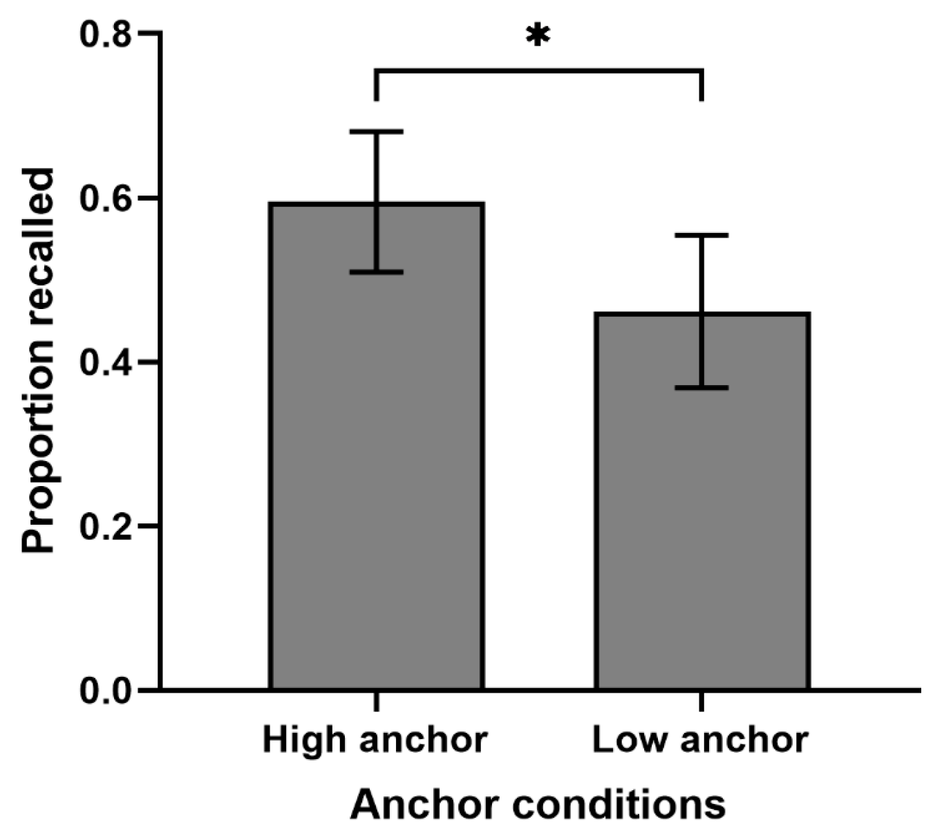 Behavsci 14 00567 g003