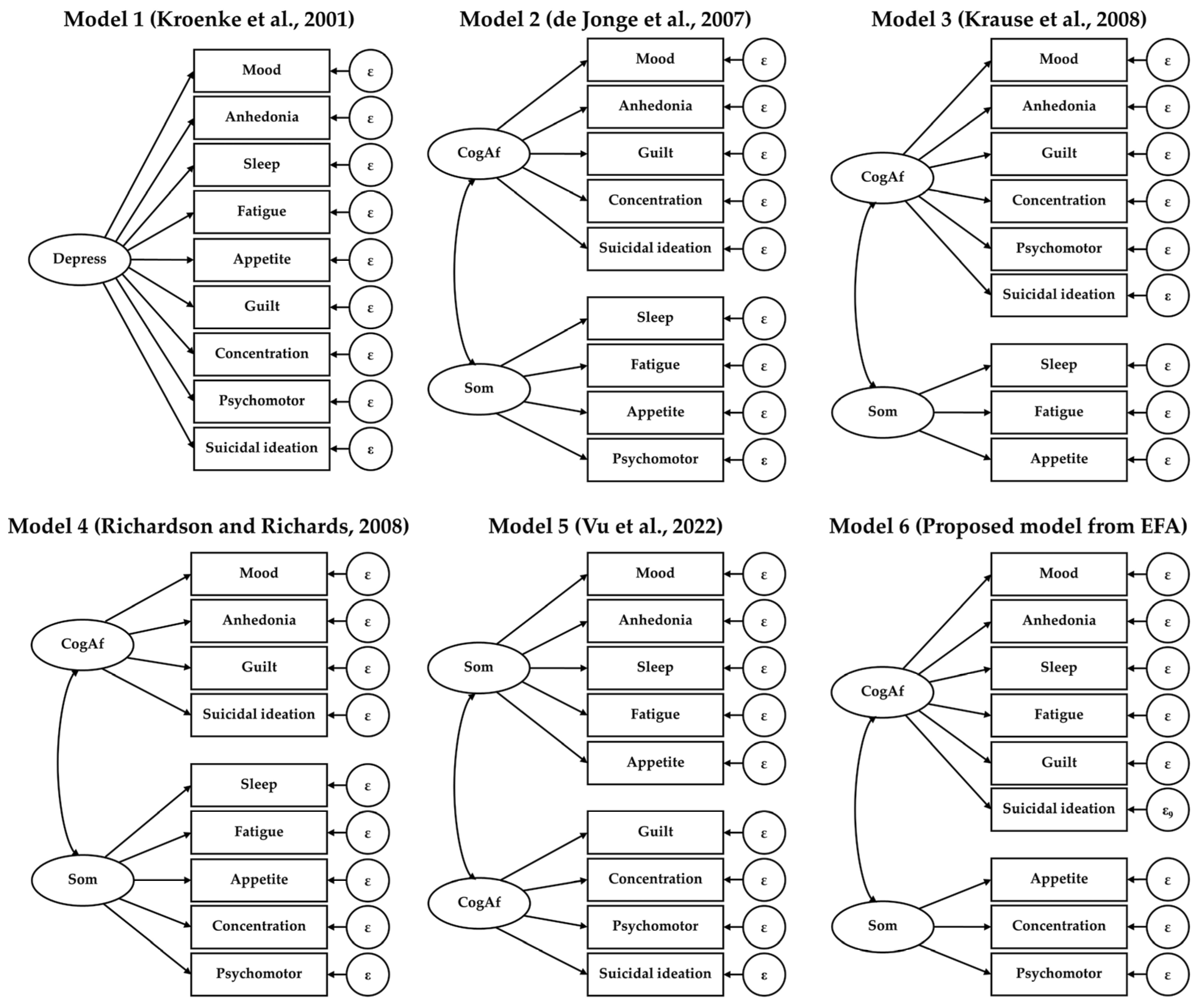 Behavsci 14 00577 g002