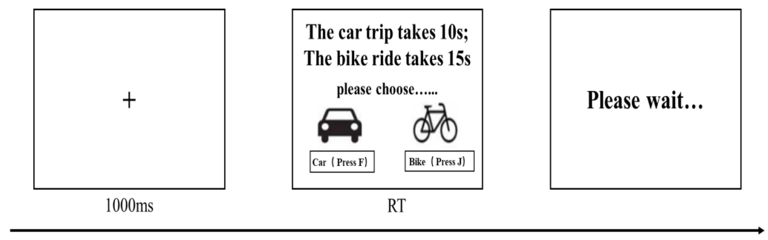 Behavsci 14 00588 g001