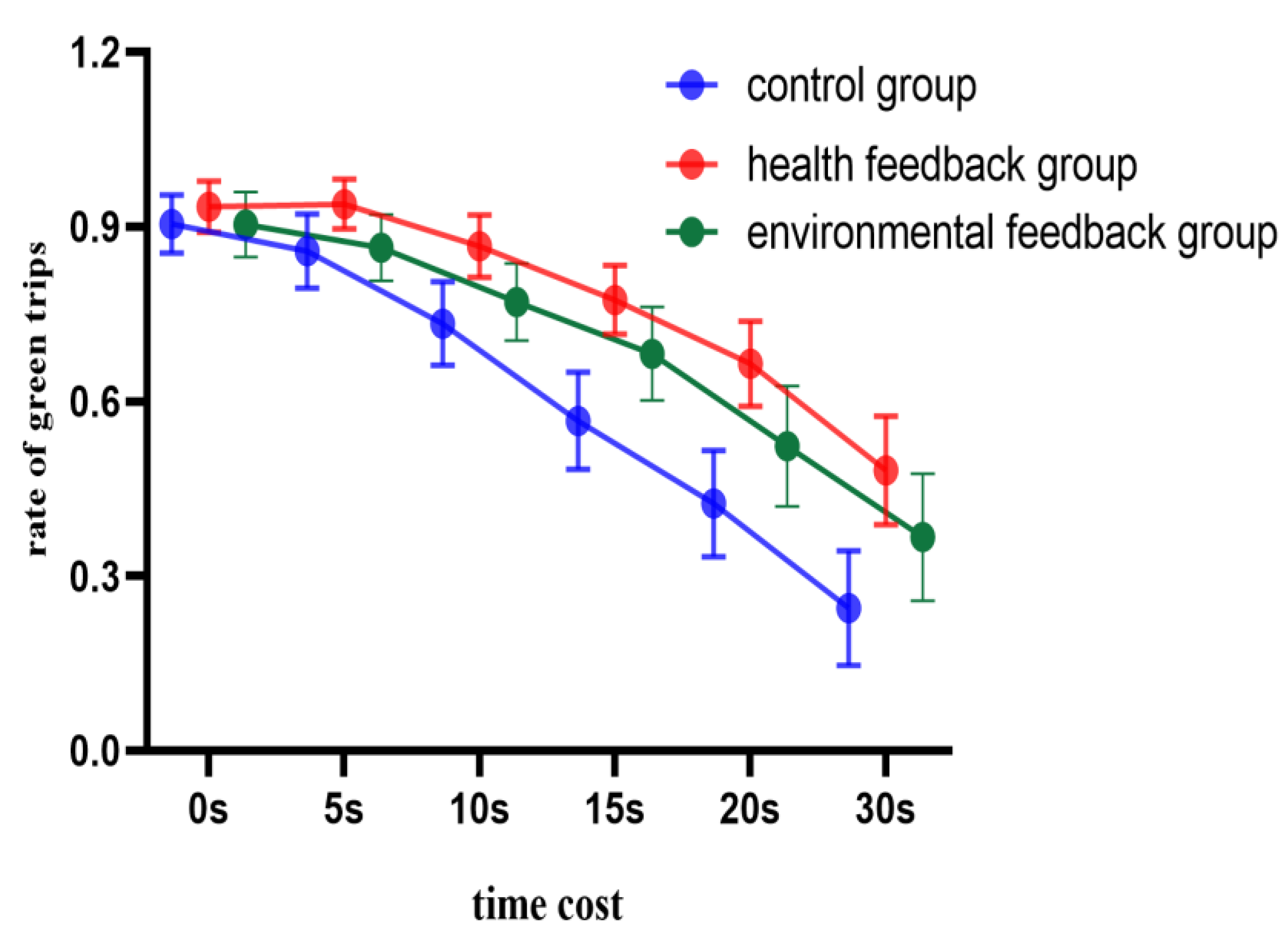 Behavsci 14 00588 g004