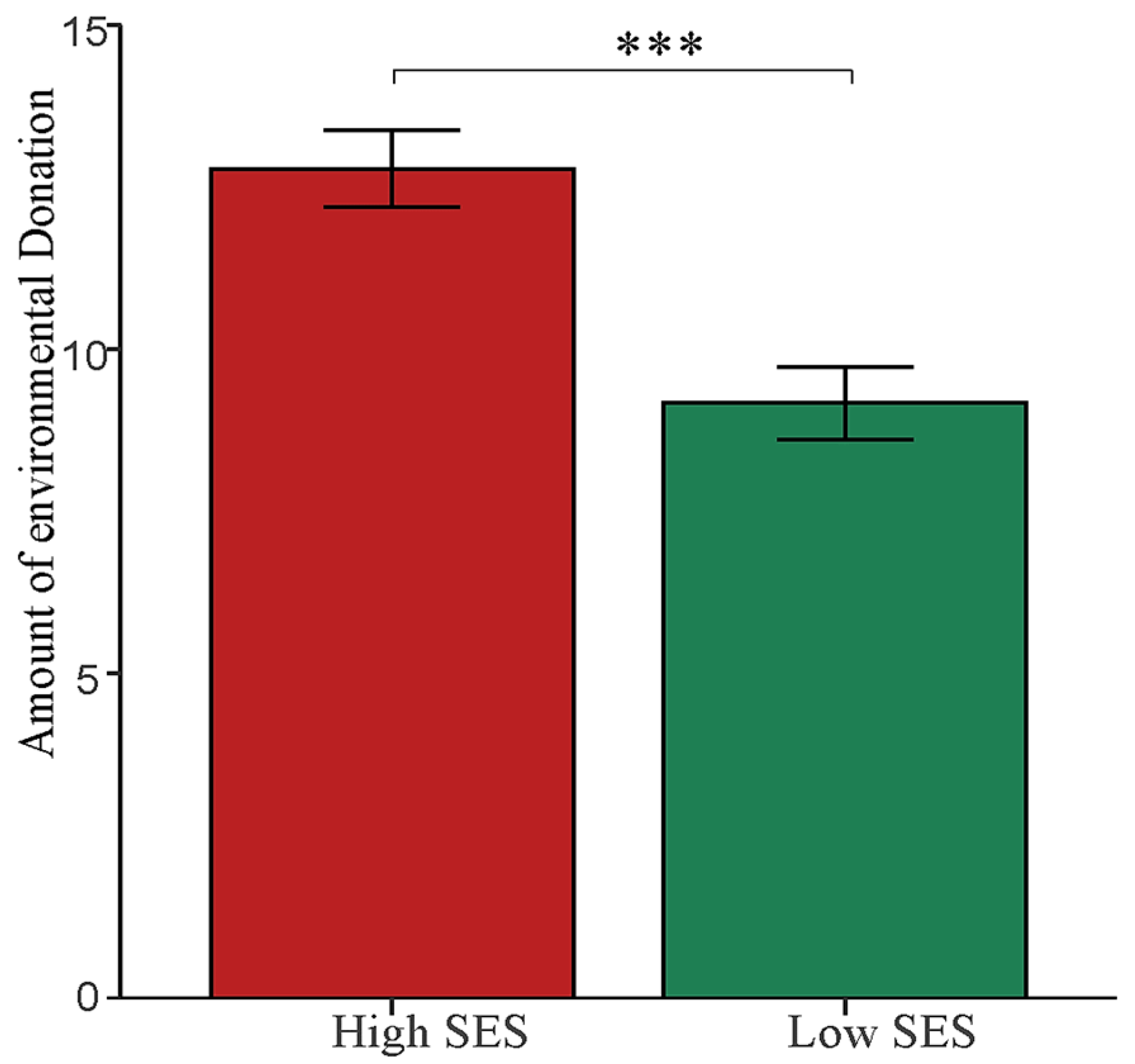 Behavsci 14 00591 g004