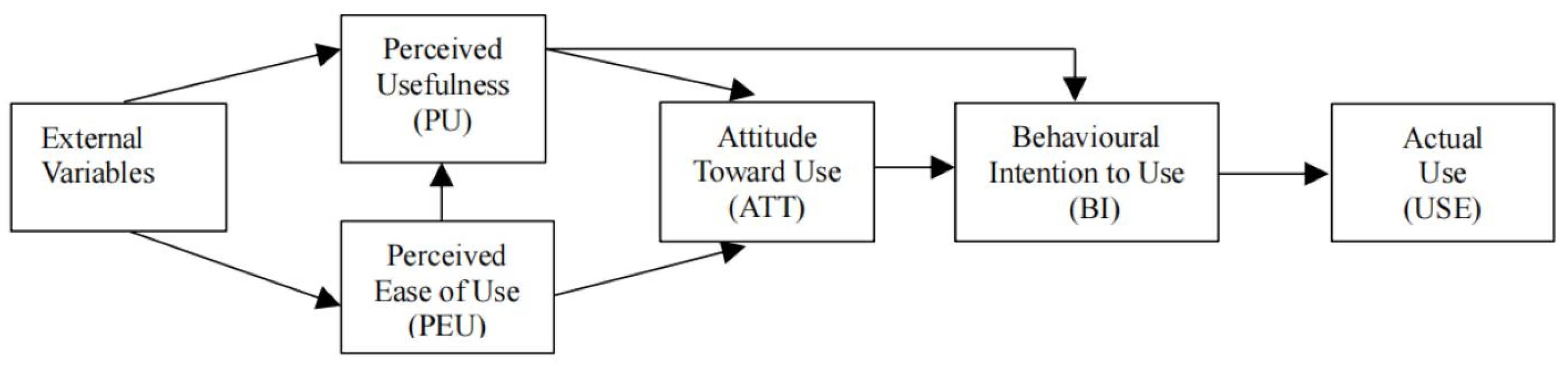 Behavsci 14 00593 g001 Behavsci 14 00593 g001