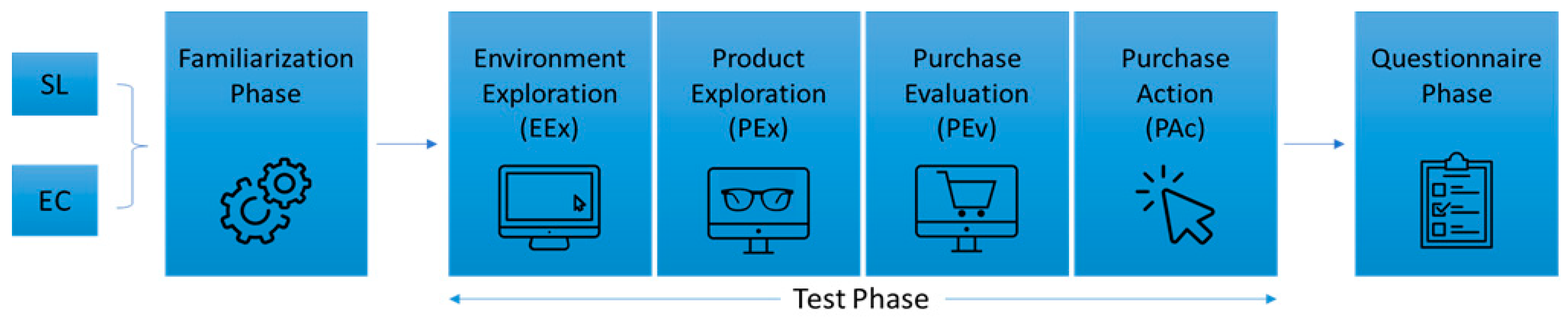 Behavsci 14 00596 g001 Behavsci 14 00596 g001