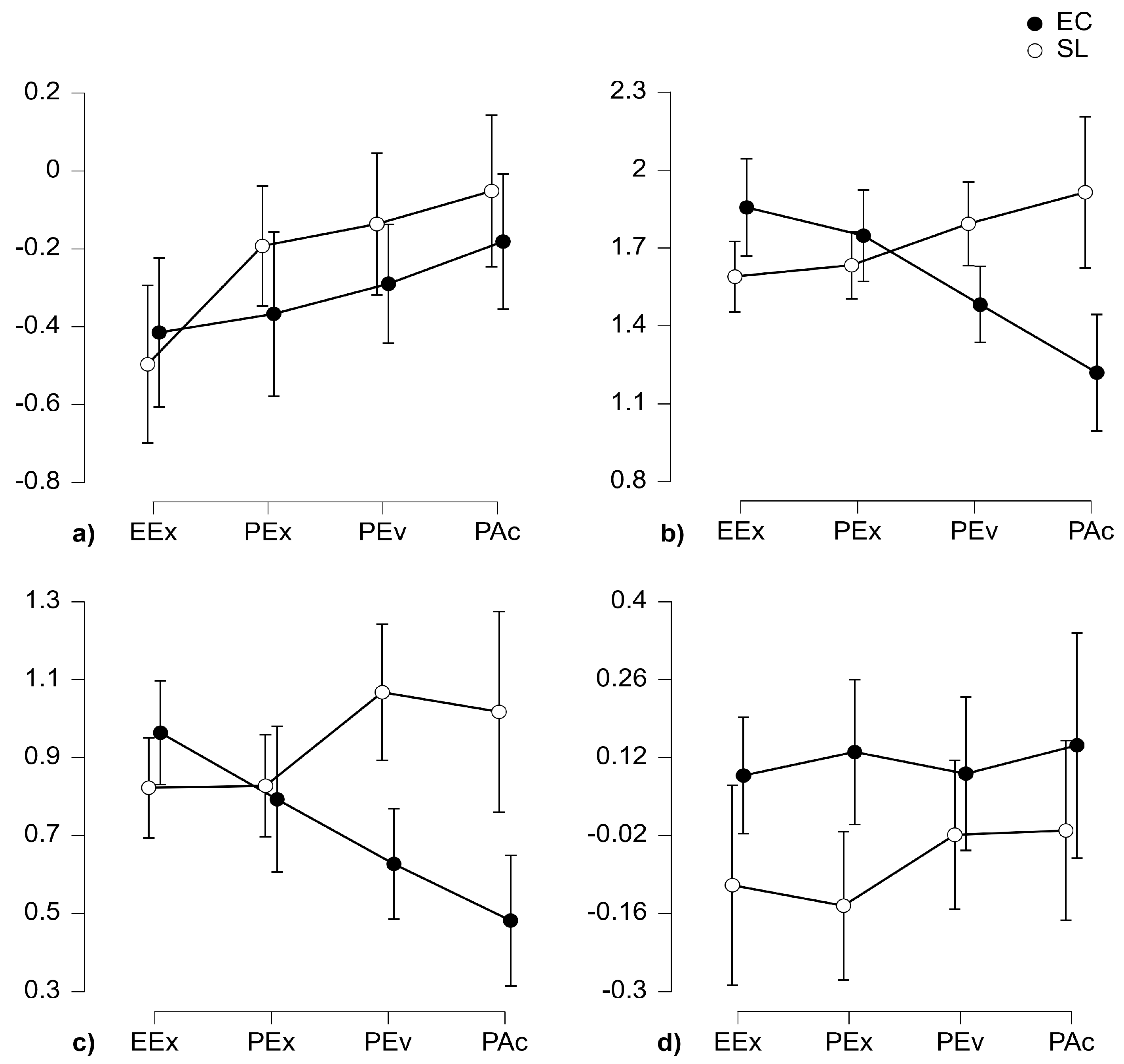 Behavsci 14 00596 g002 Behavsci 14 00596 g002