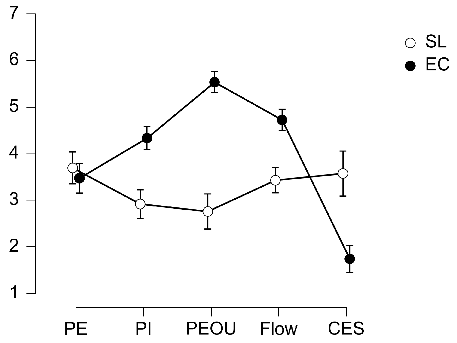 Behavsci 14 00596 g003 Behavsci 14 00596 g003