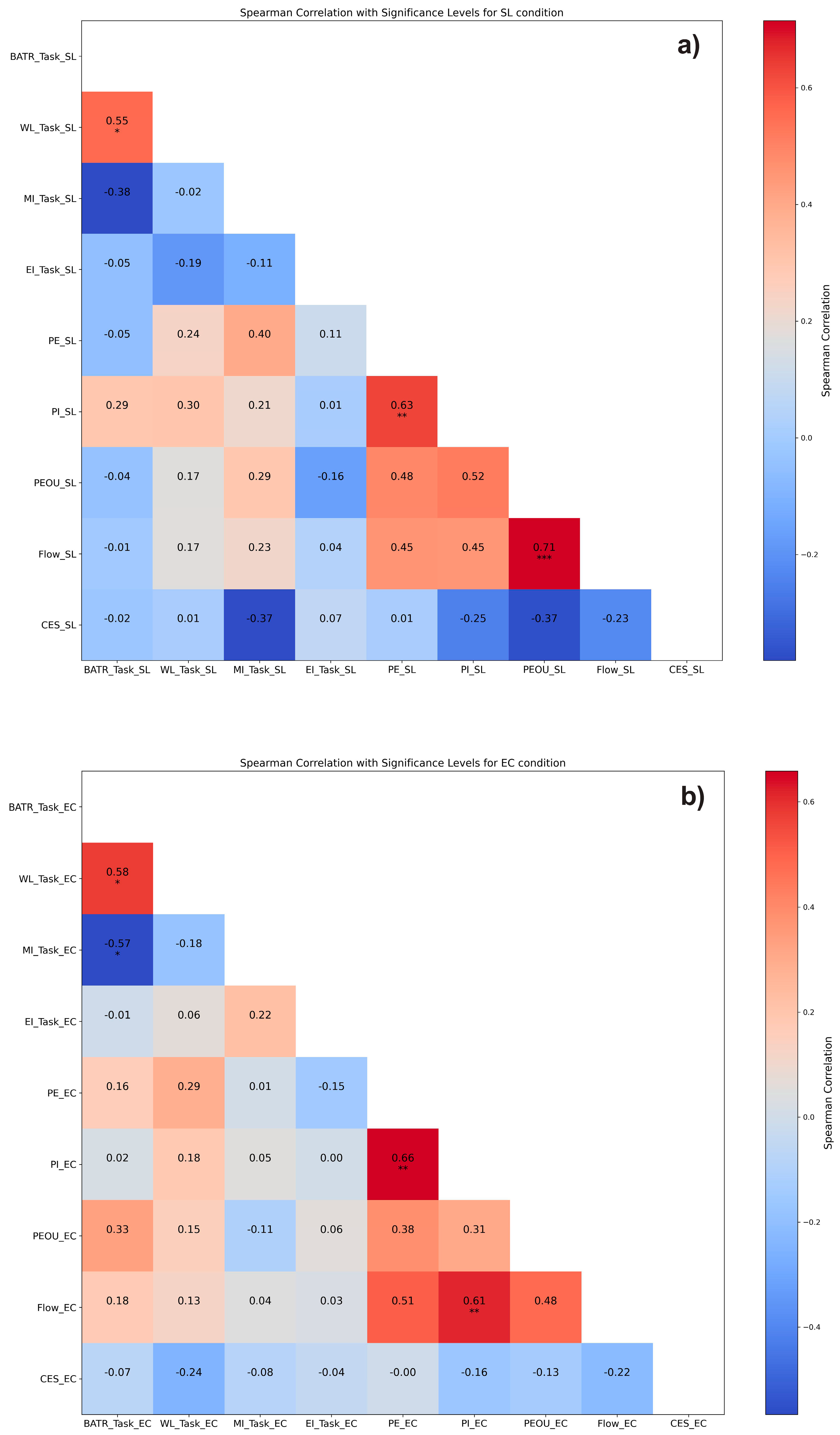 Behavsci 14 00596 g004 Behavsci 14 00596 g004