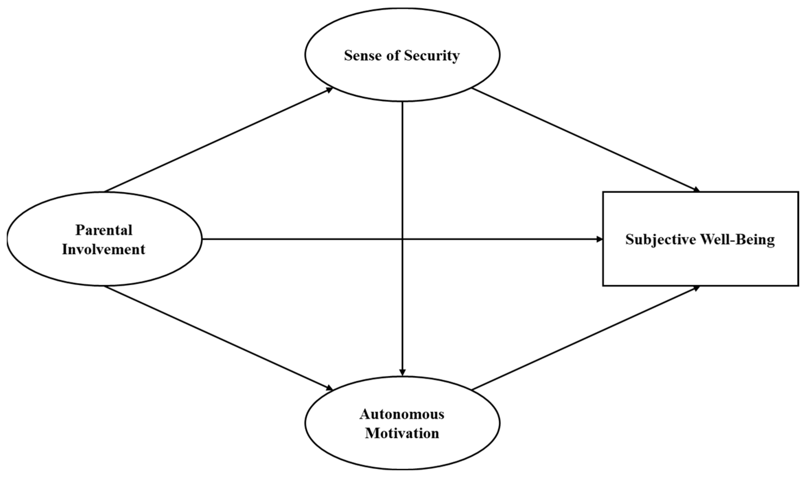 Behavsci 14 00603 g001