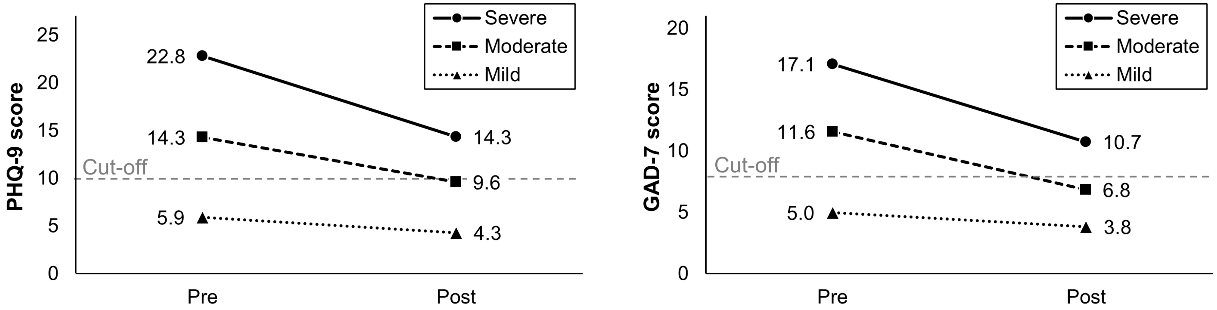 Behavsci 14 00604 g002