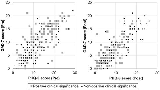 Behavsci 14 00604 g0a1
