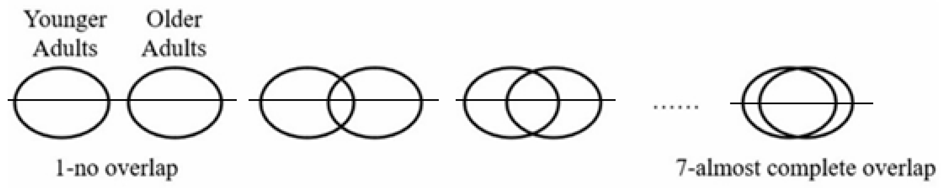 Behavsci 14 00607 g001