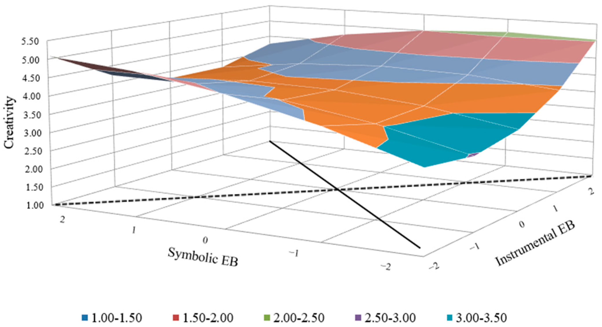 Behavsci 14 00610 g002