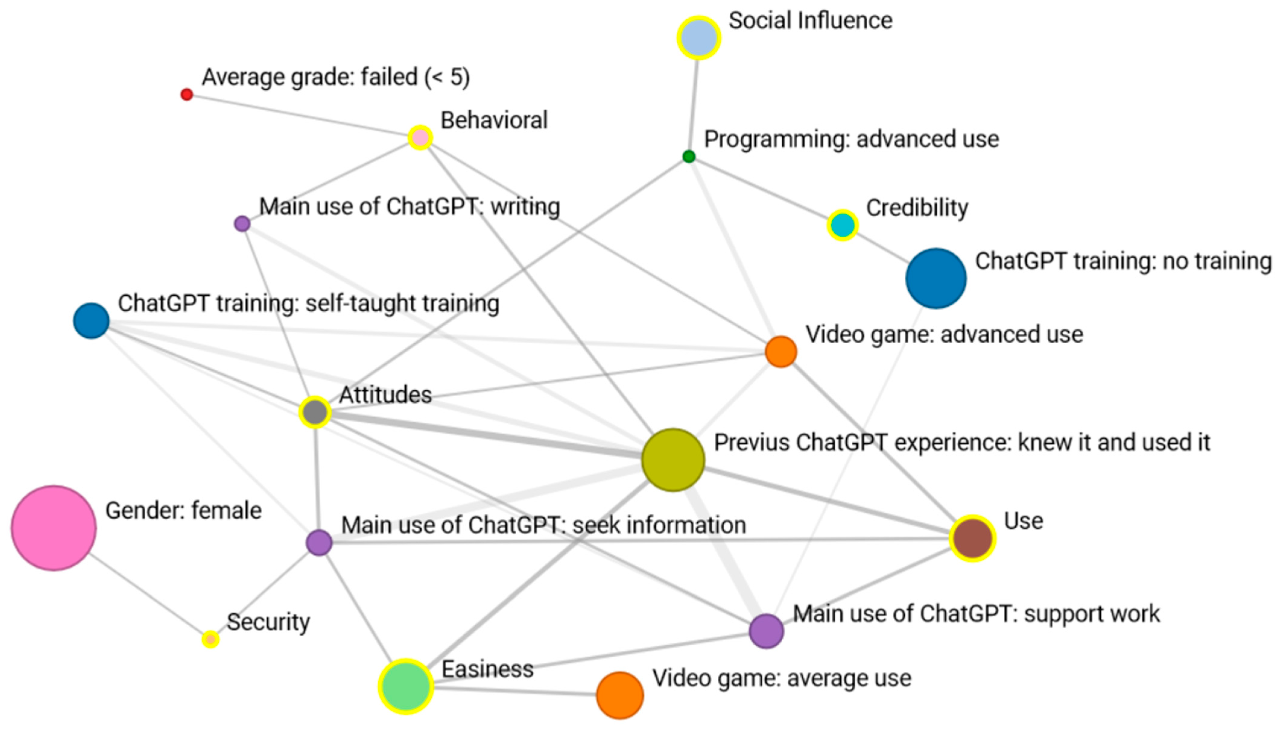 Behavsci 14 00612 g003