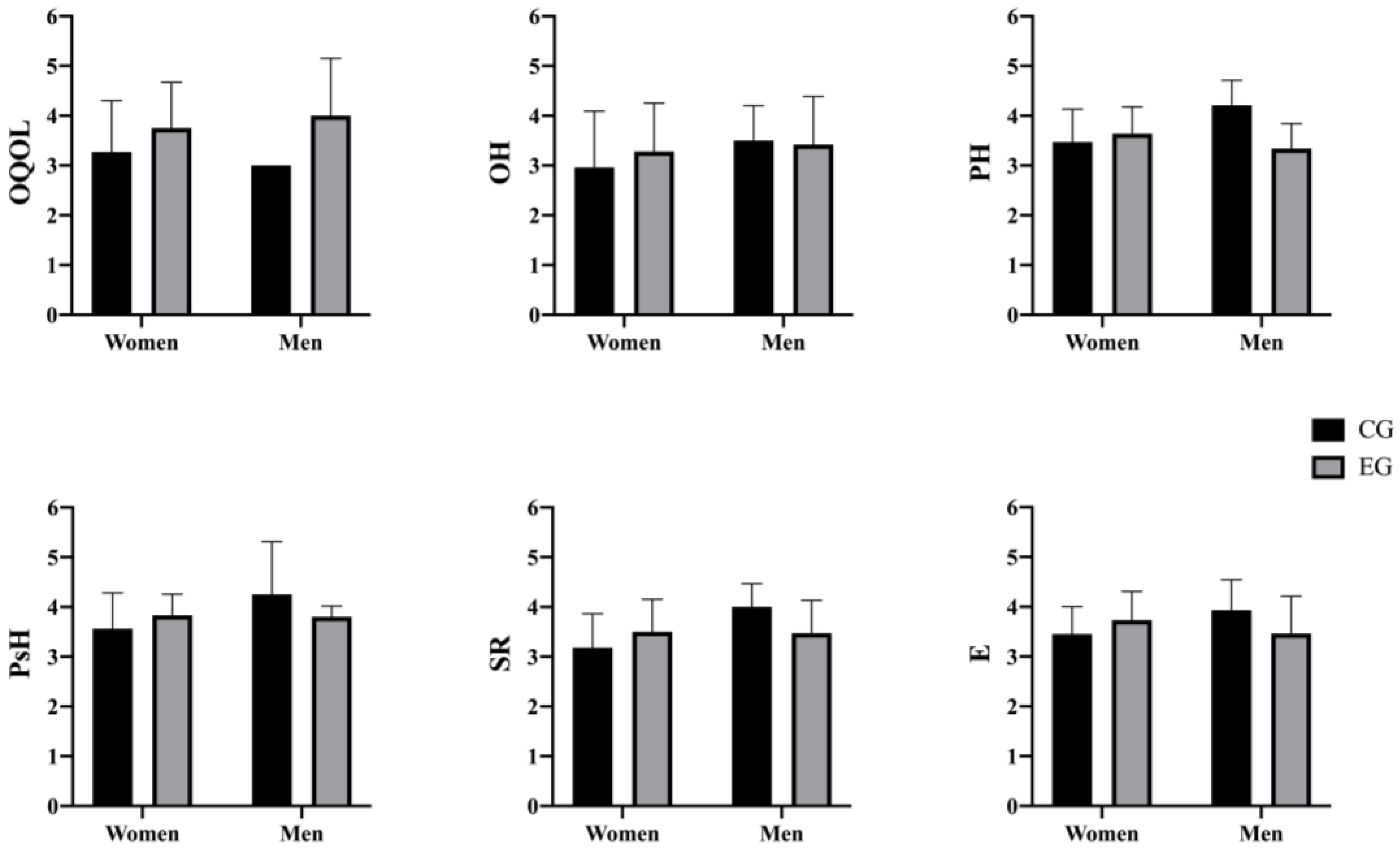 Behavsci 14 00618 g002 Behavsci 14 00618 g002