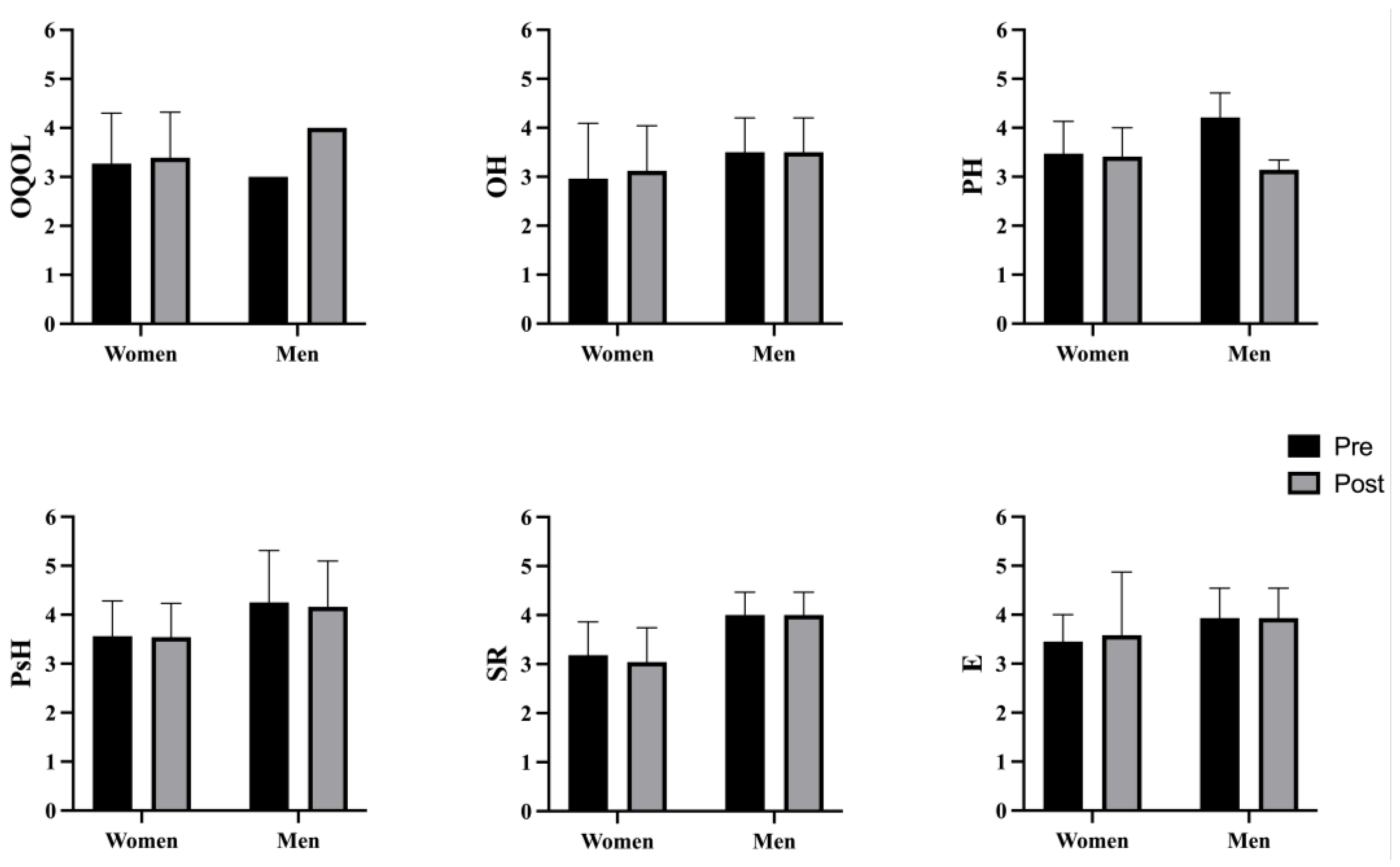 Behavsci 14 00618 g003 Behavsci 14 00618 g003