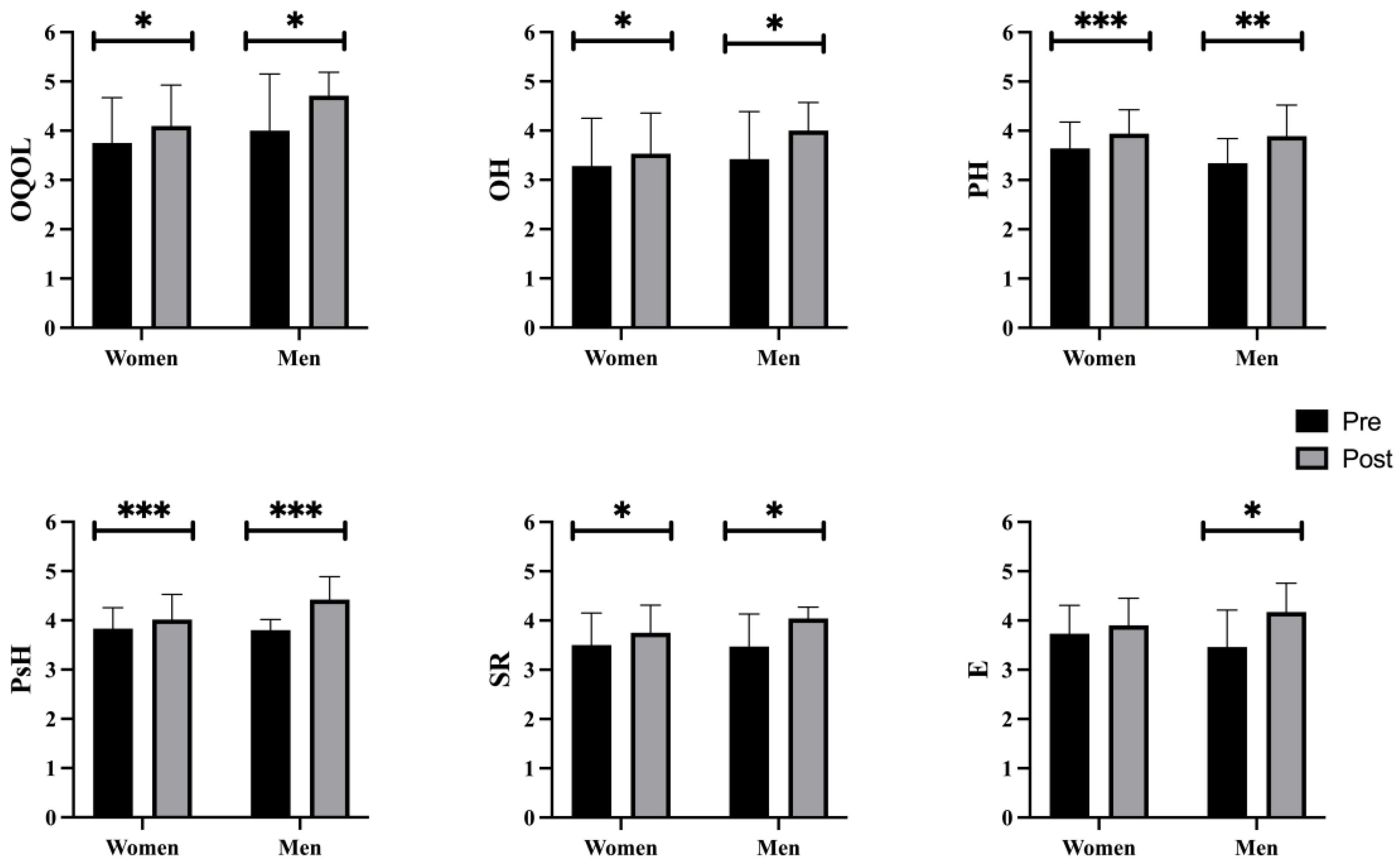 Behavsci 14 00618 g004 Behavsci 14 00618 g004