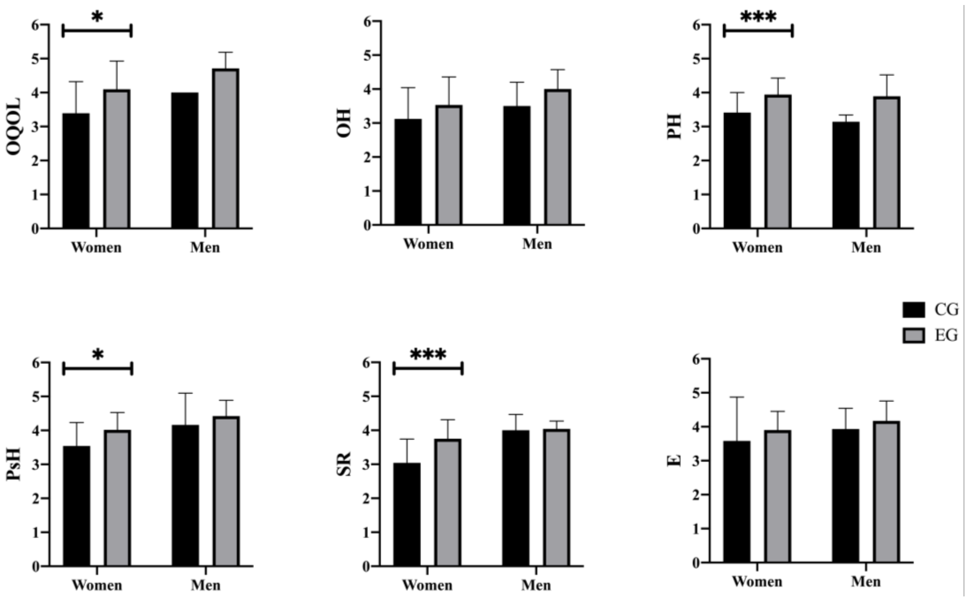 Behavsci 14 00618 g005 Behavsci 14 00618 g005