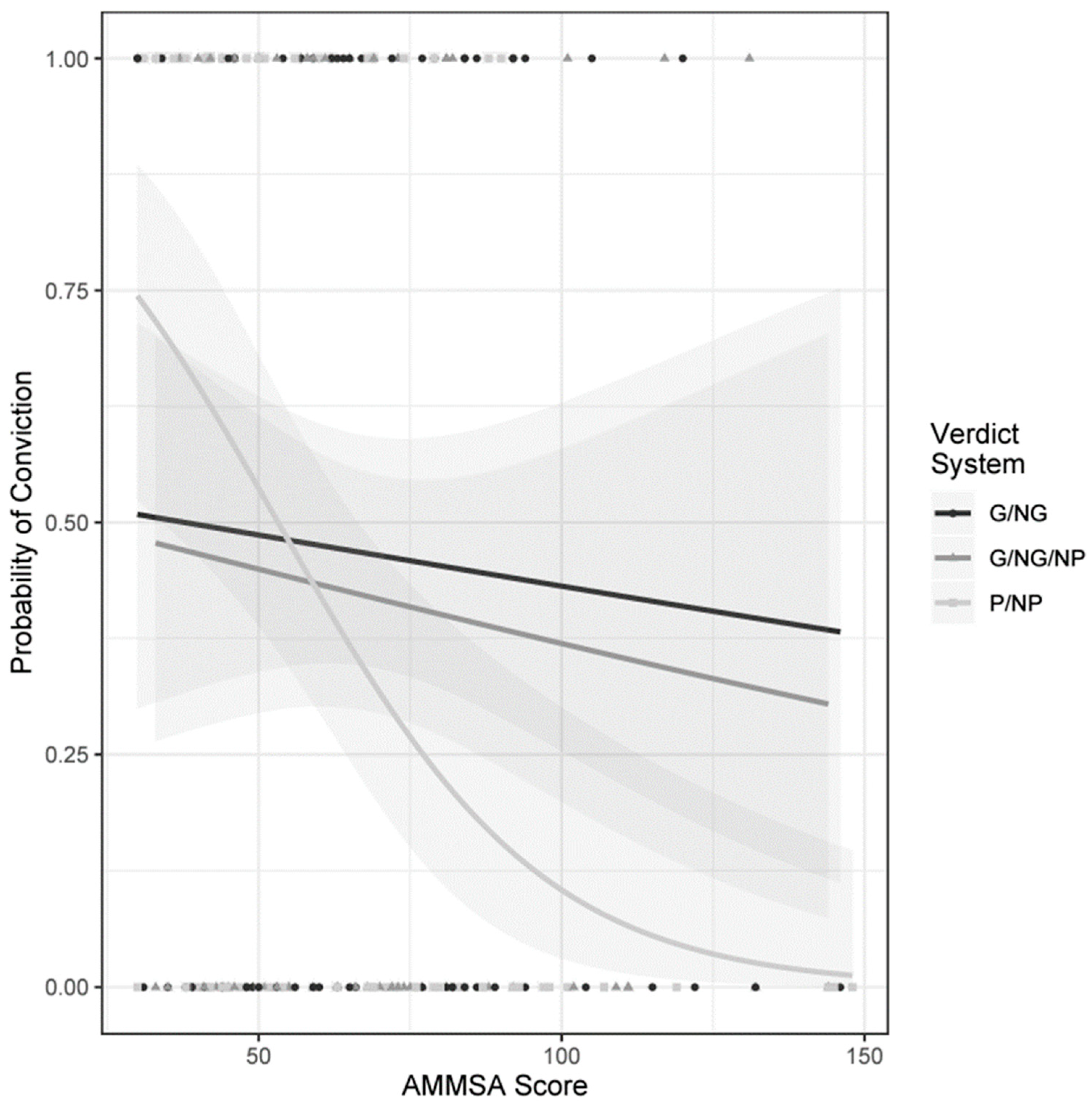 Behavsci 14 00619 g001 Behavsci 14 00619 g001