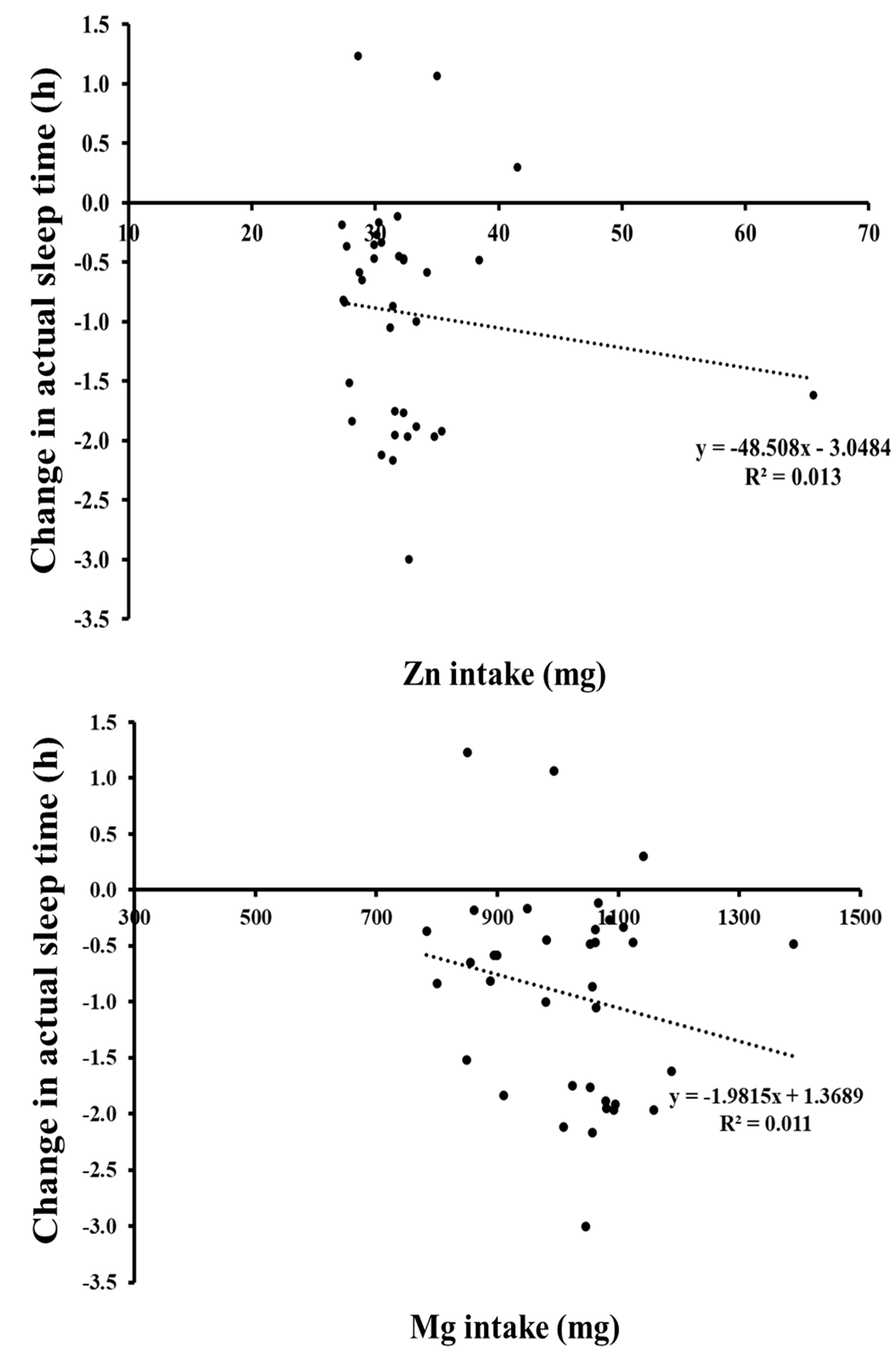 Behavsci 14 00622 g003