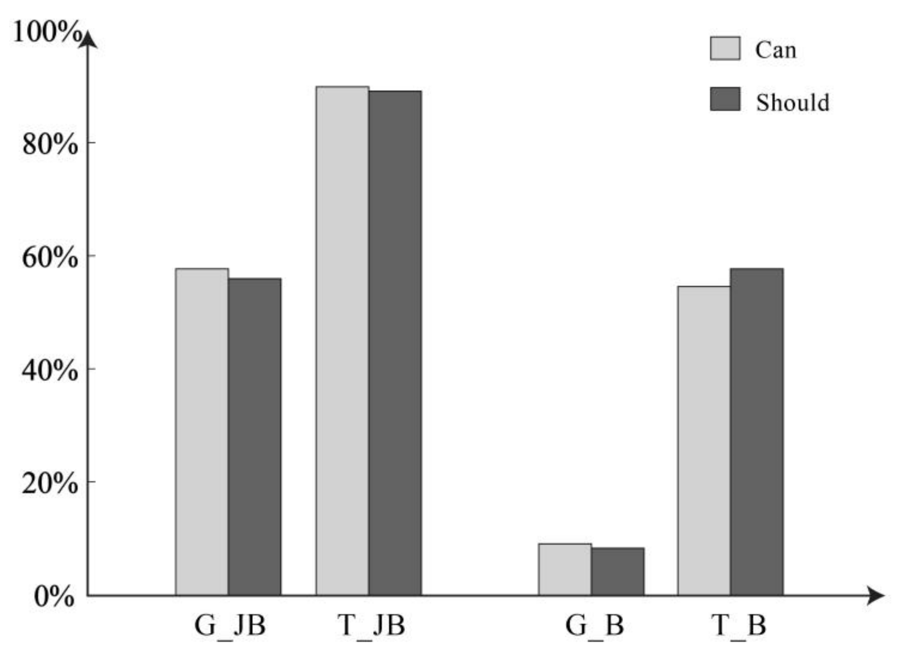 Behavsci 14 00625 g001