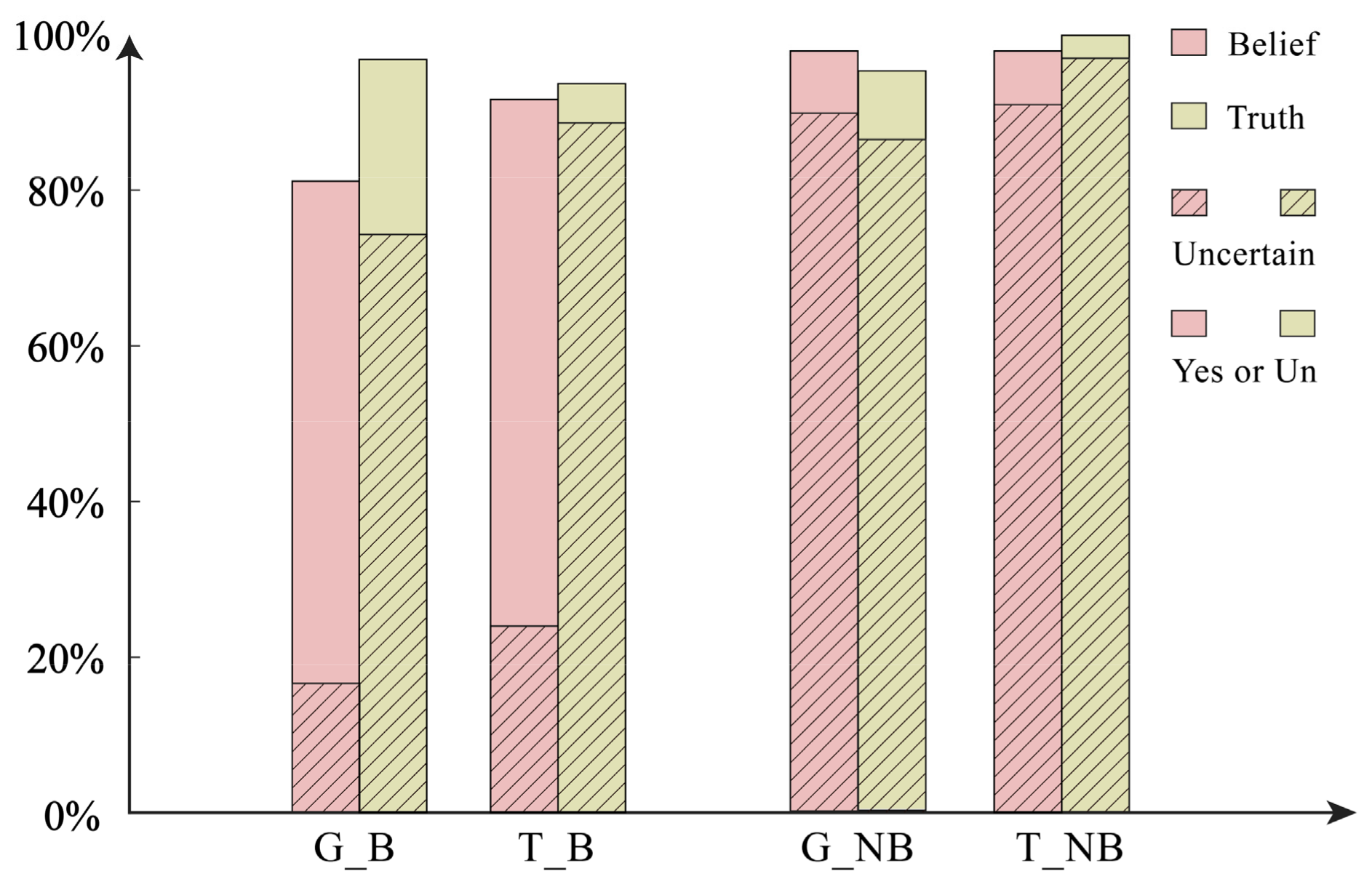 Behavsci 14 00625 g005