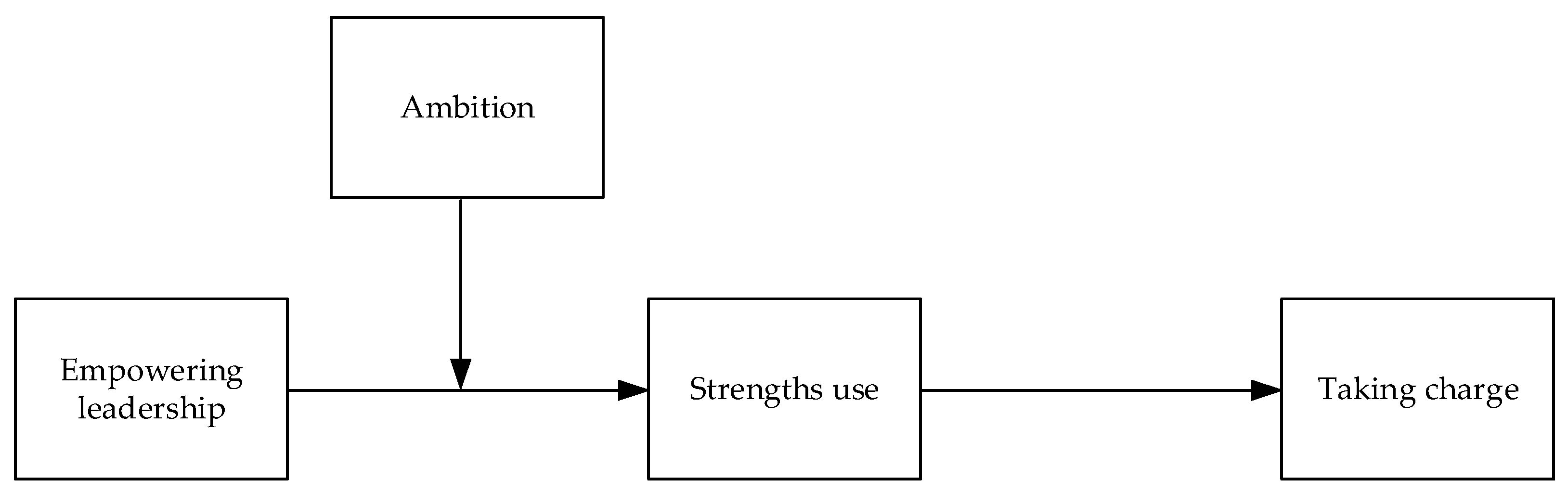 Behavsci 14 00633 g001