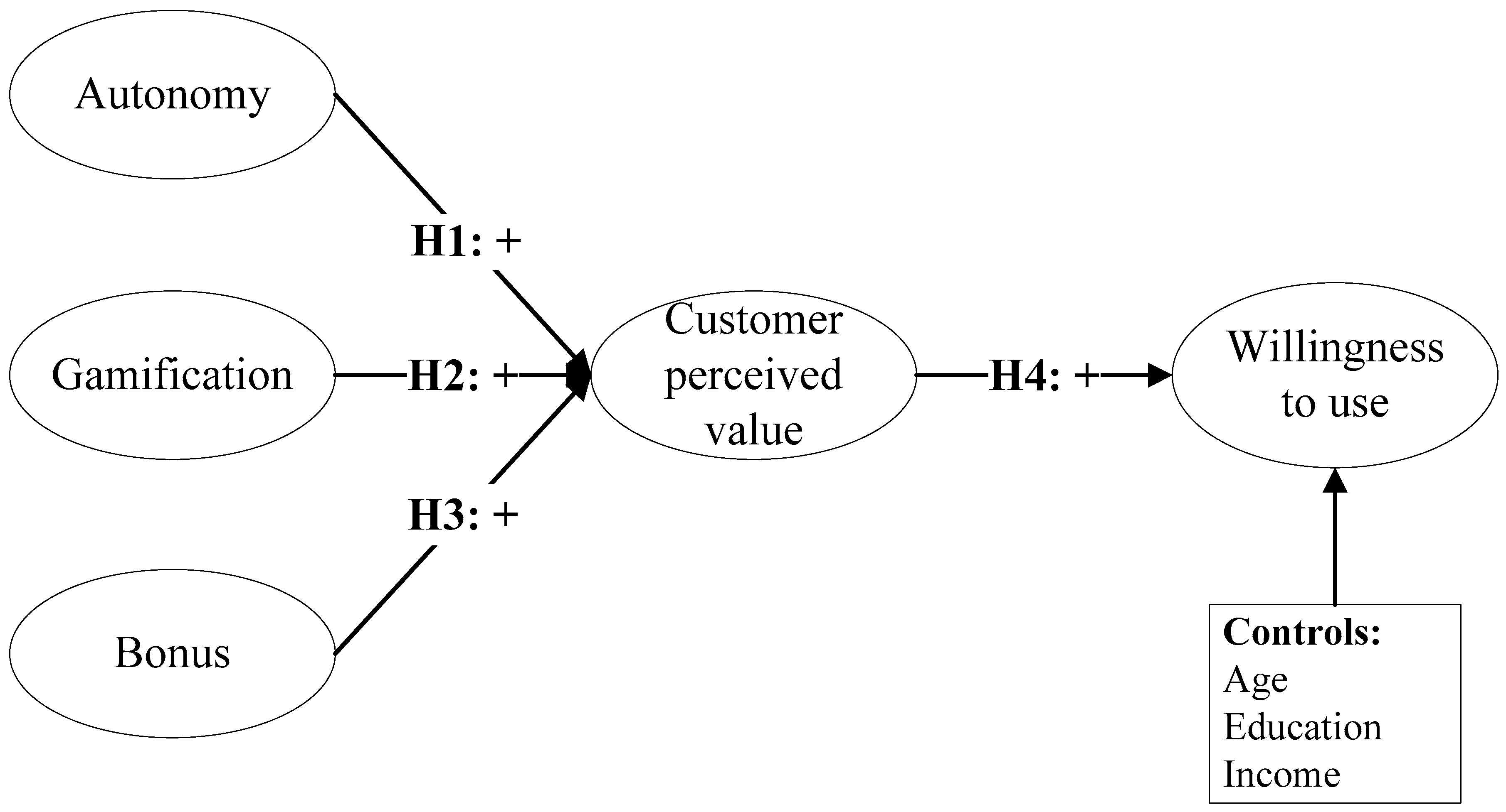 Behavsci 14 00634 g003