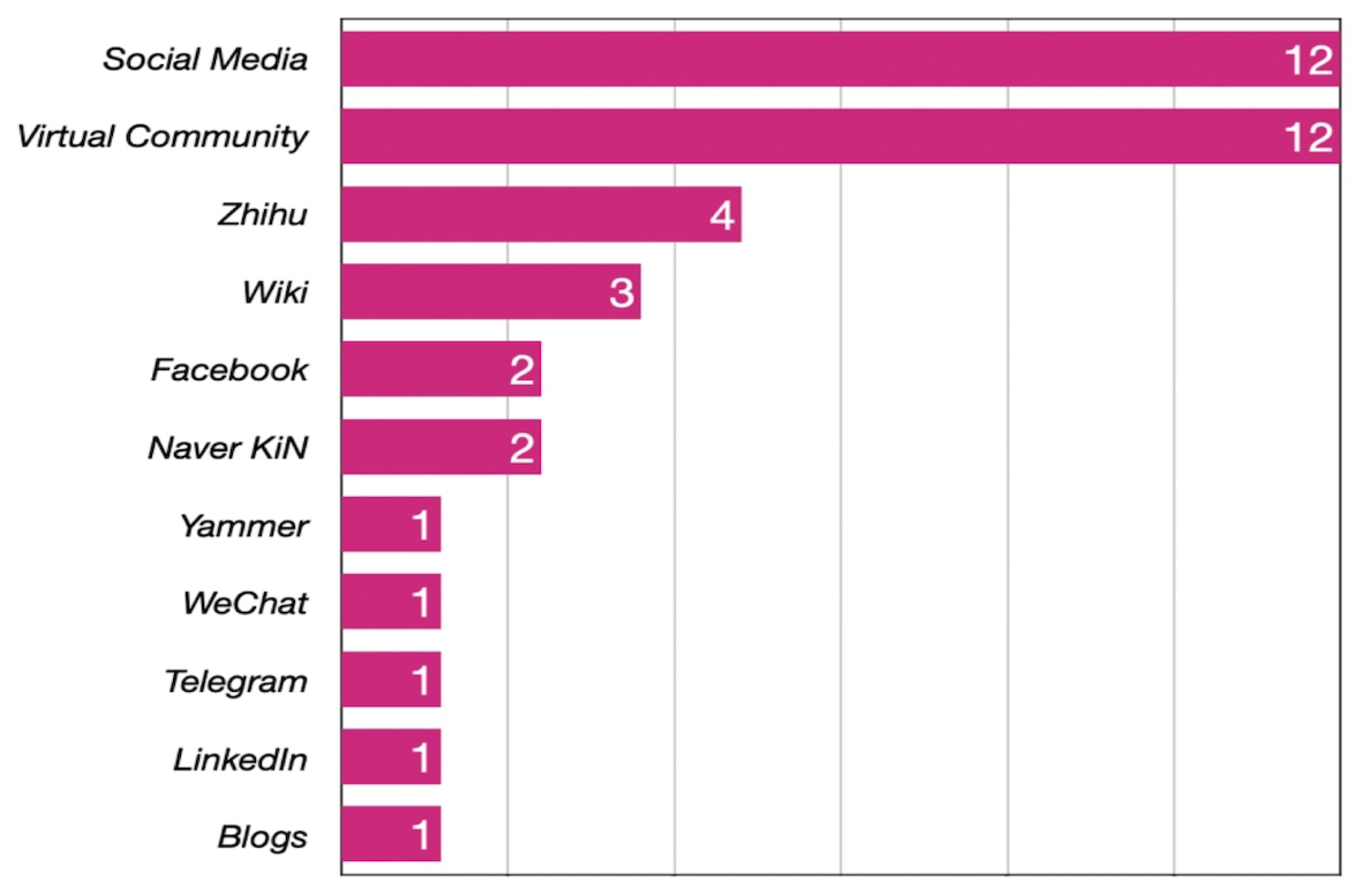 Behavsci 14 00636 g004