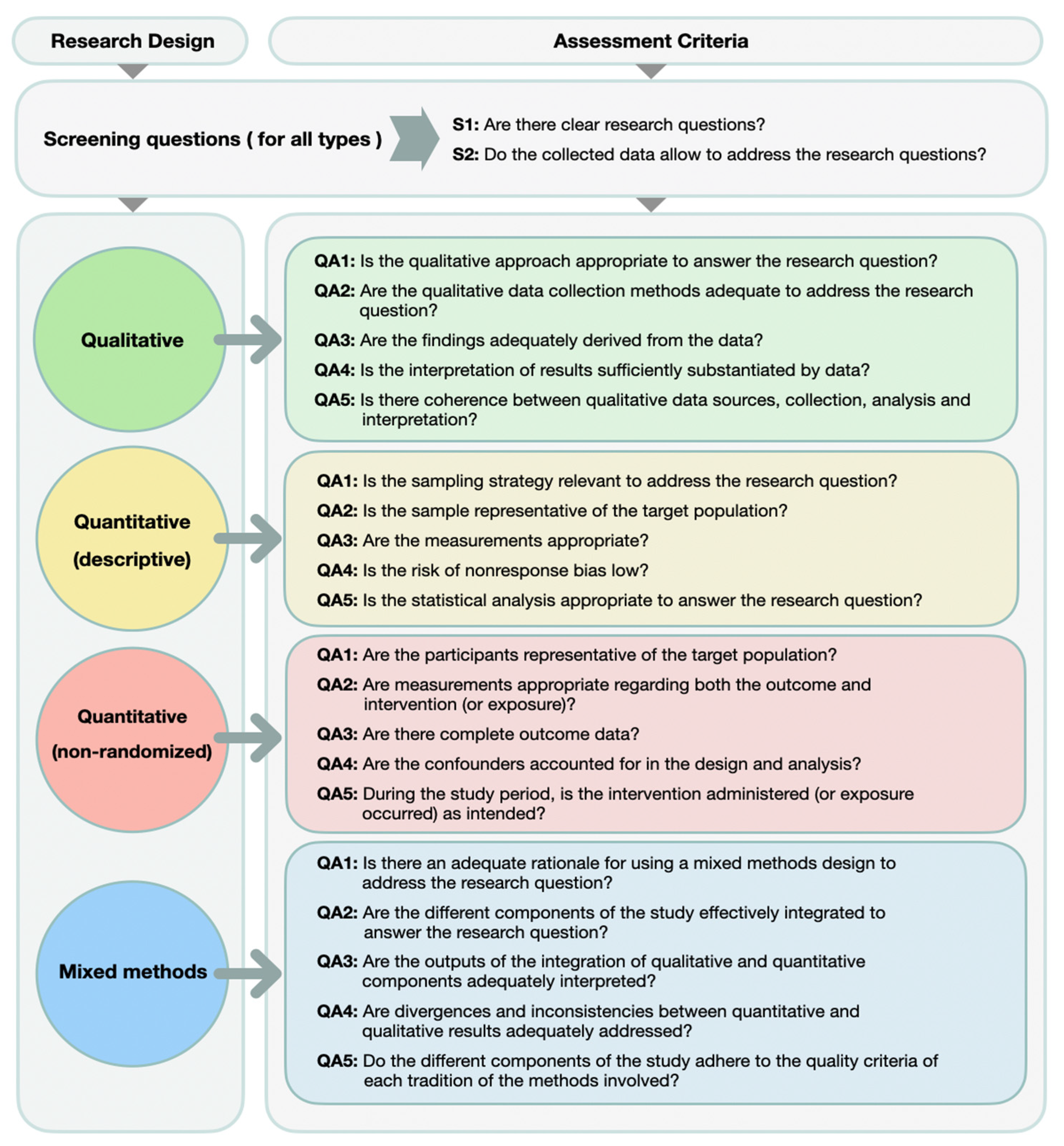 Behavsci 14 00636 g0a2