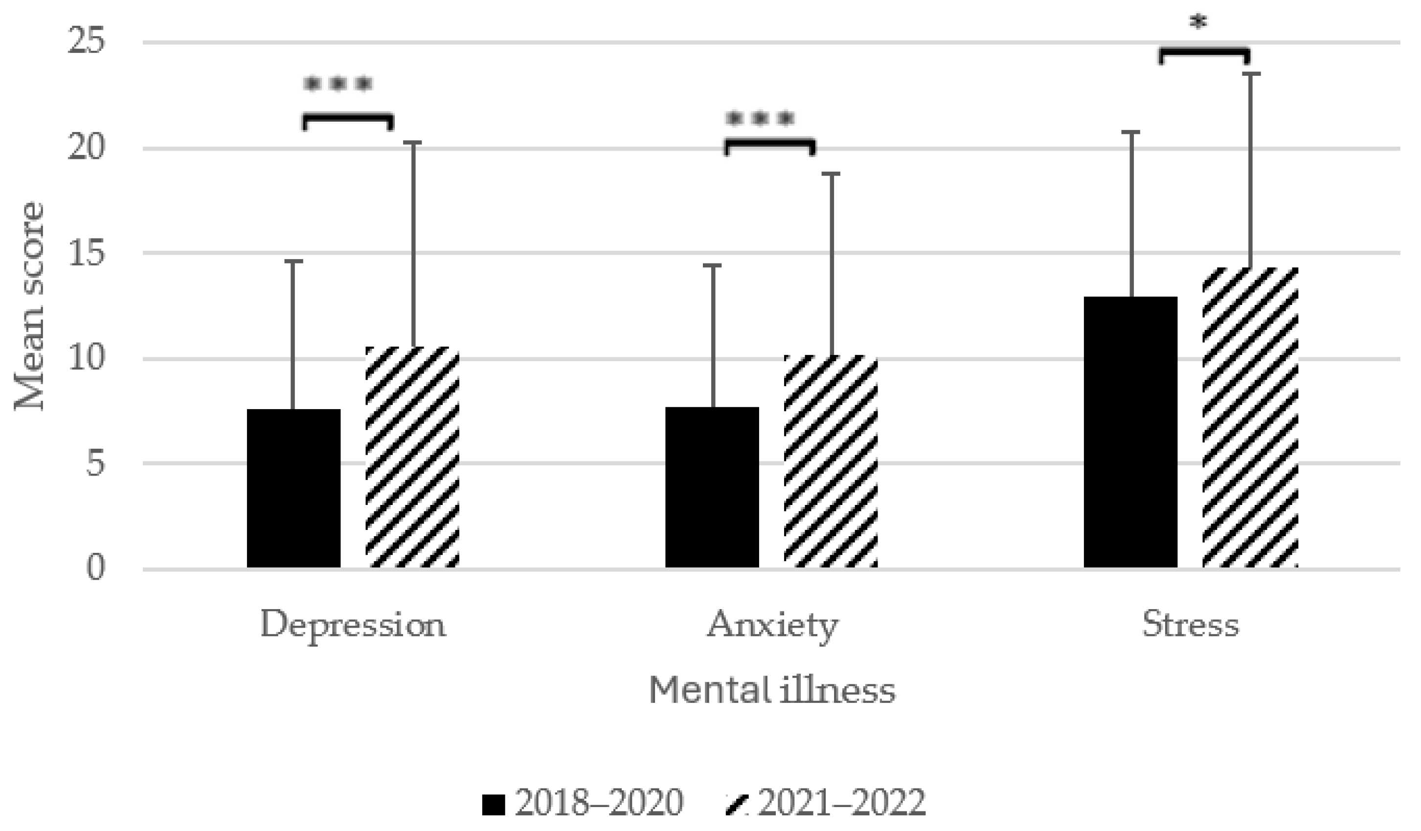 Behavsci 14 00642 g001
