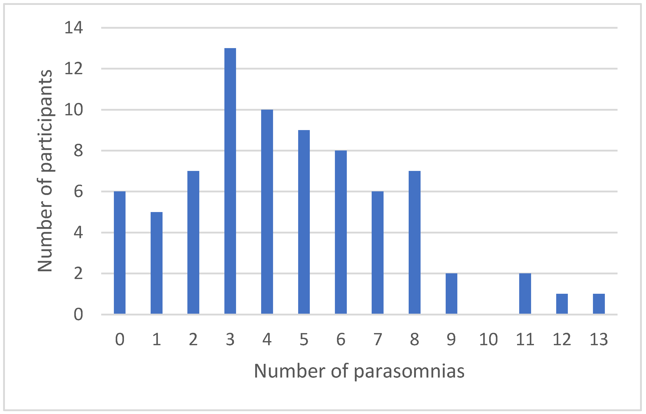 Behavsci 14 00646 g001