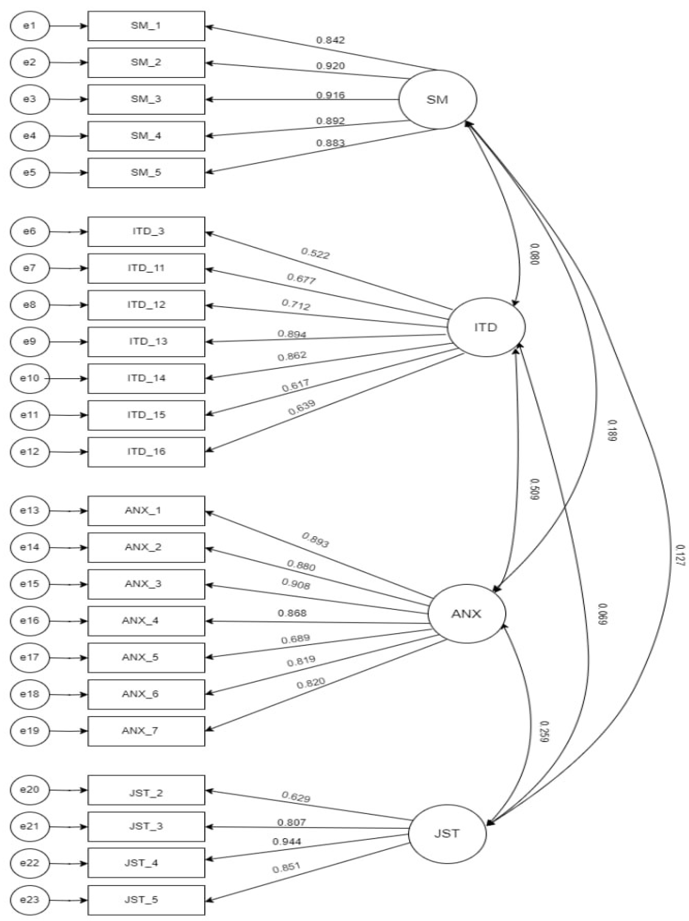 Behavsci 14 00648 g002