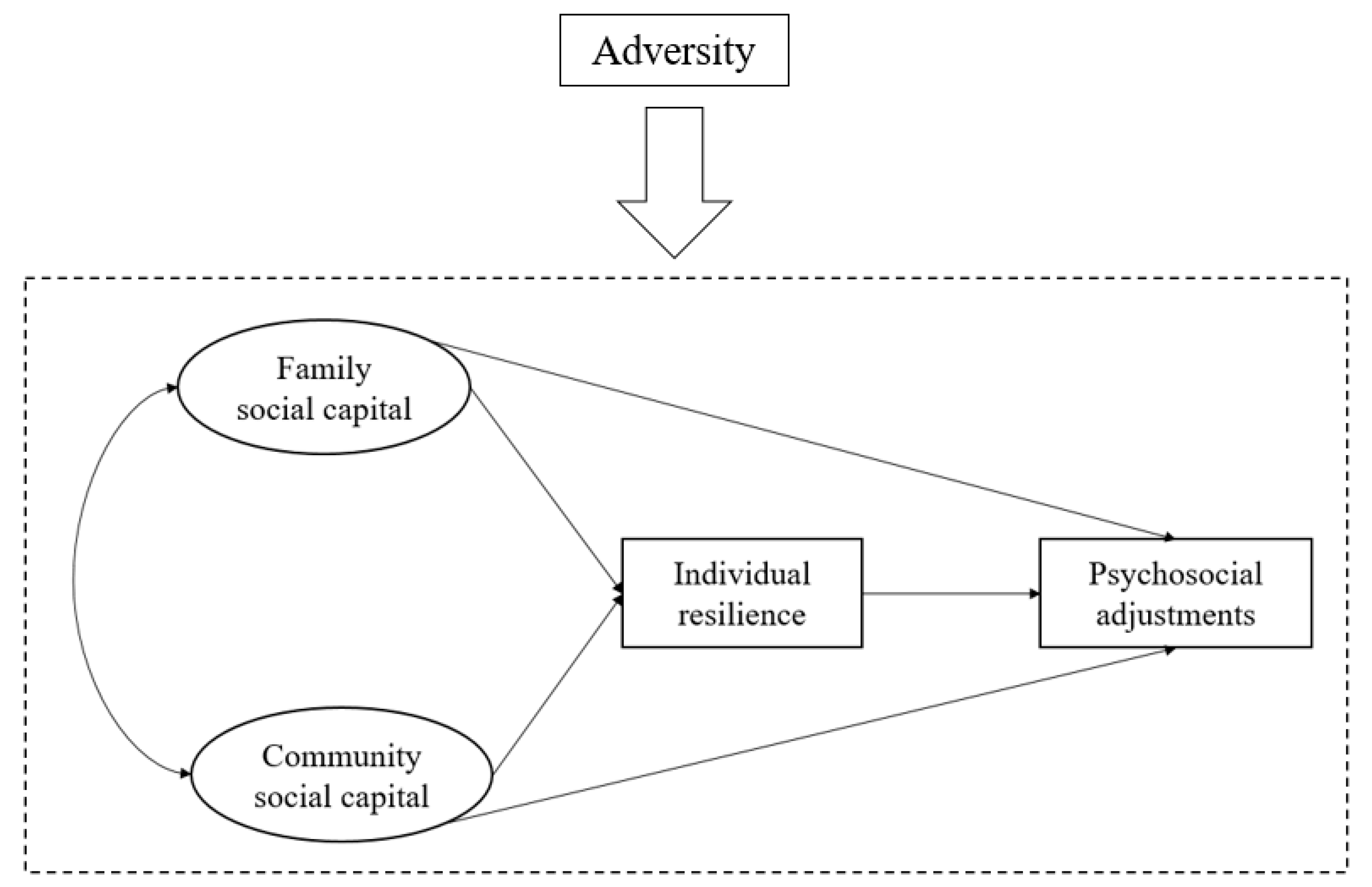 Behavsci 14 00650 g001