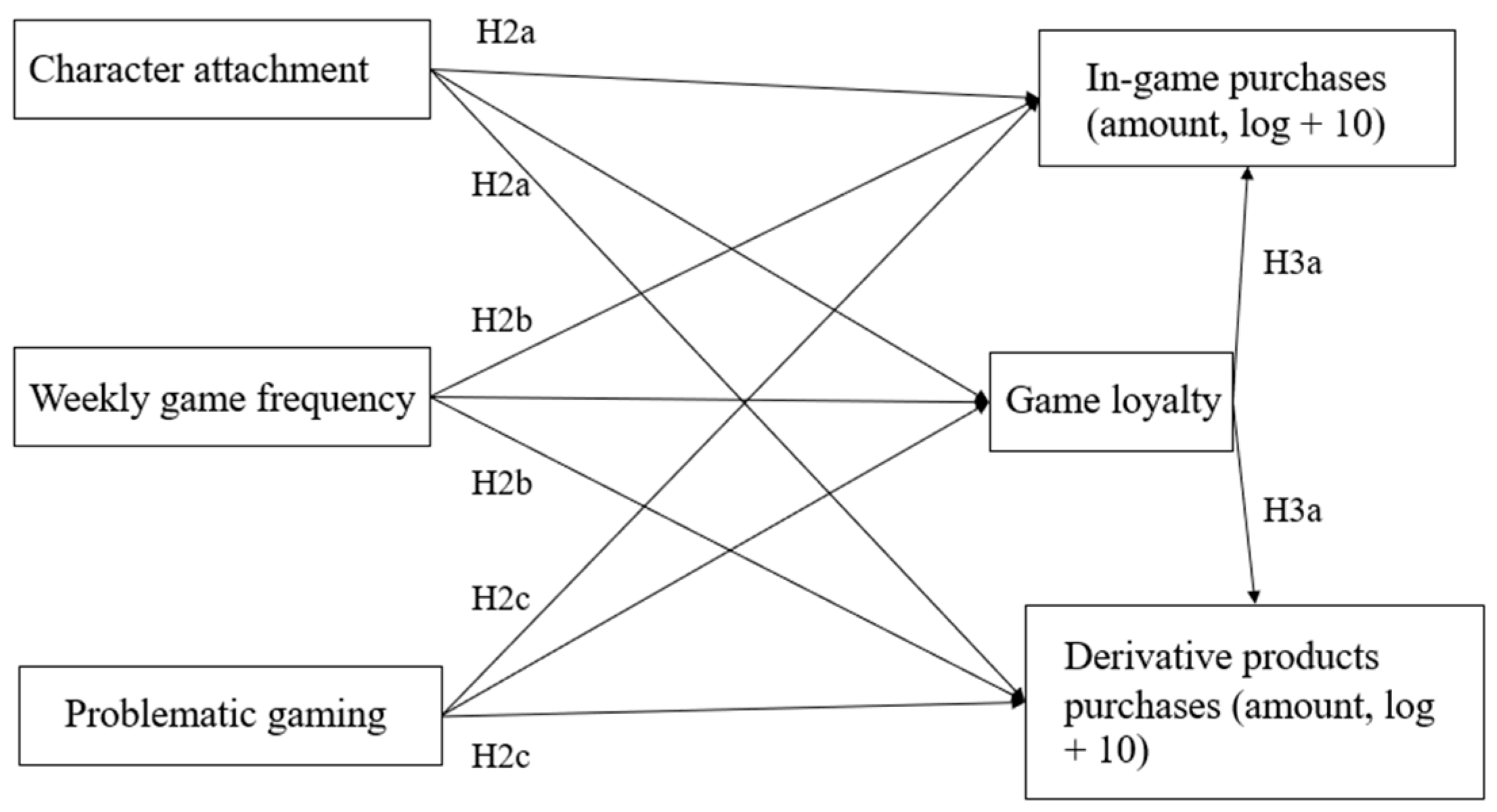 Behavsci 14 00652 g001 Behavsci 14 00652 g001
