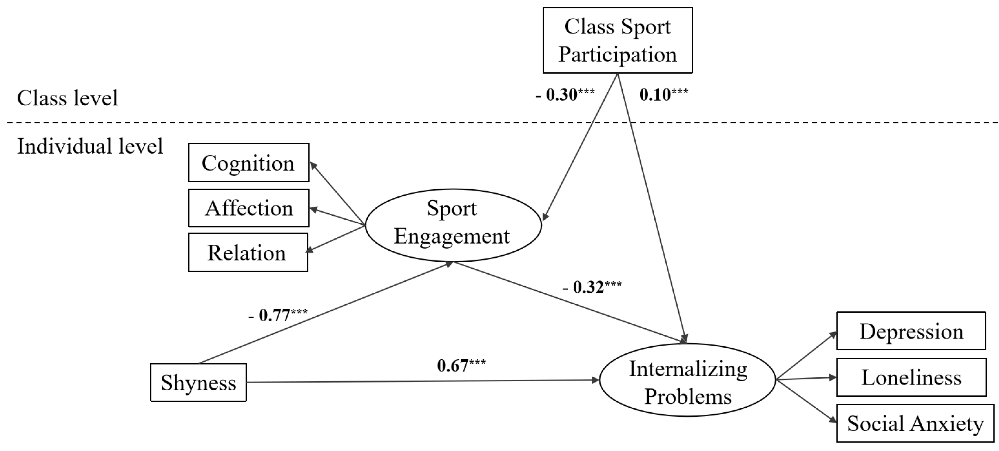 Behavsci 14 00661 g001