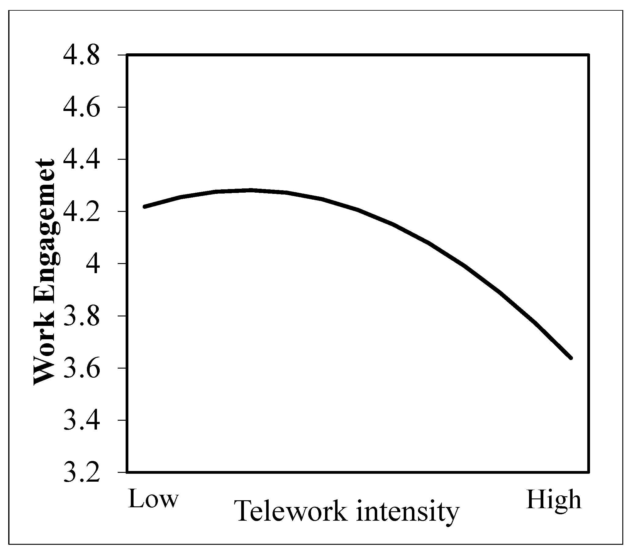 Behavsci 14 00674 g002 Behavsci 14 00674 g002